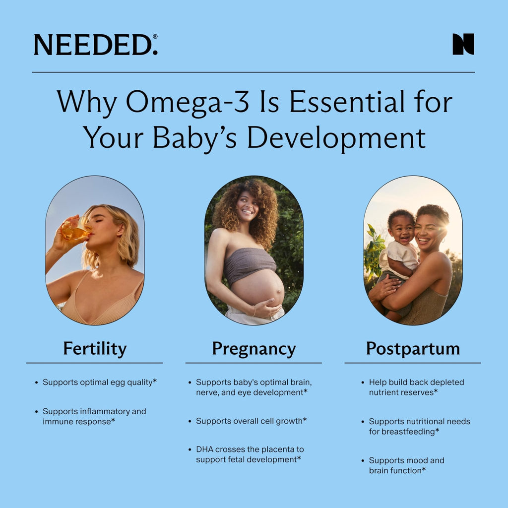 Needed. Prenatal Omega-3 - High Potency Dose of Sustainably Sourced Fish Oil, 1000mg DHA, 1000mg EPA, Encased in a Gelatin-Free, Plant-Based Softgel Shell - TrustMedUSA