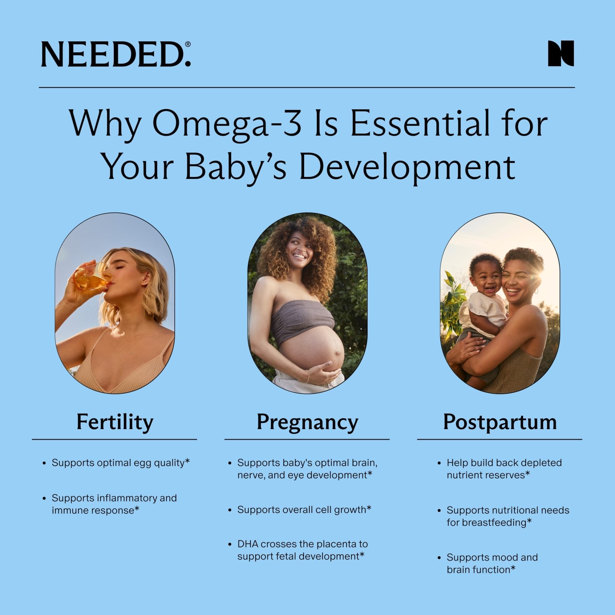 Needed. Prenatal Omega-3 - High Potency Dose of Sustainably Sourced Fish Oil, 1000mg DHA, 1000mg EPA, Encased in a Gelatin-Free, Plant-Based Softgel Shell - TrustMedUSA