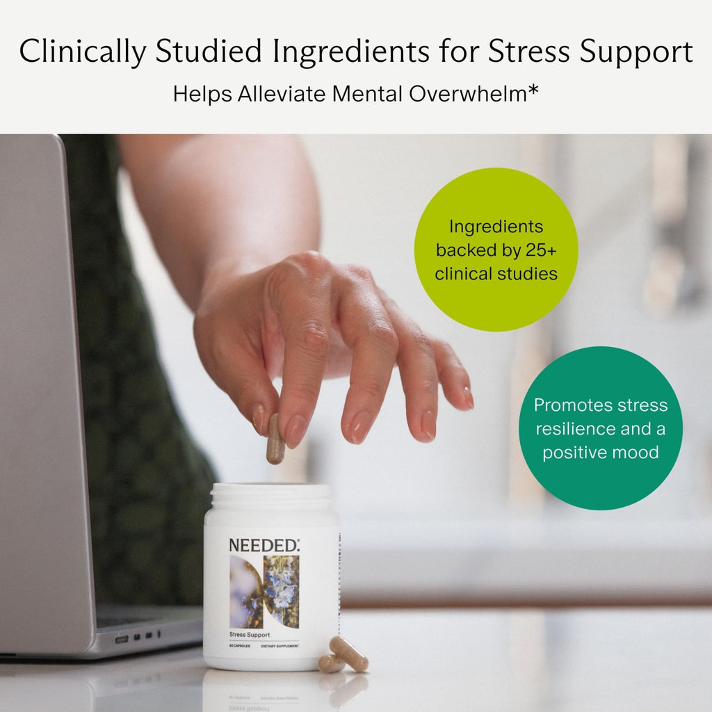Needed. Stress Support - Herbal Blend Supporting Mood, Energy, and Hormone Balance for Women - Herbal Supplement of Shatavari, Ashwagandha, Rhodiola - Non-GMO - 30 Day Supply - 120 Capsules - TrustMedUSA