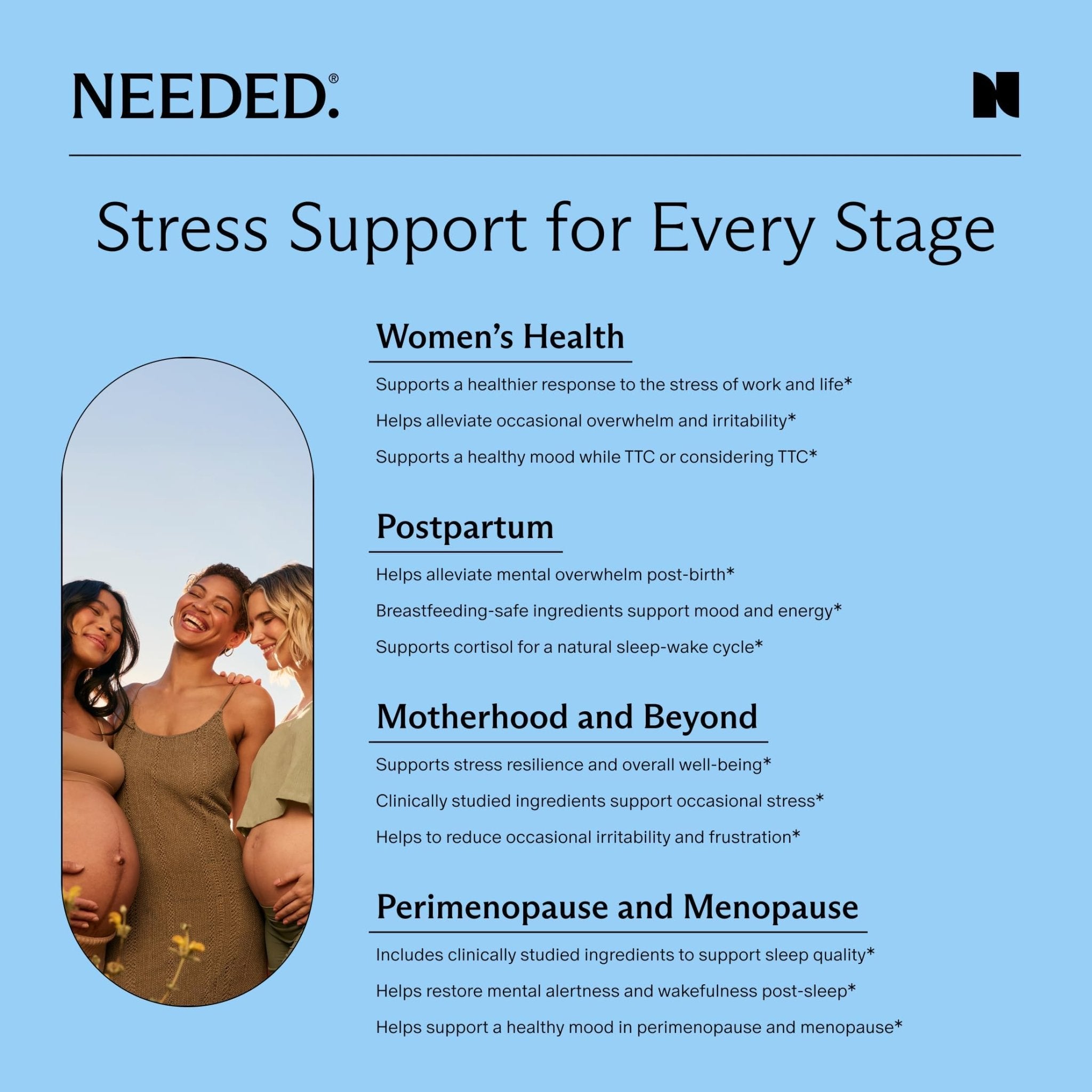 Needed. Stress Support - Herbal Blend Supporting Mood, Energy, and Hormone Balance for Women - Herbal Supplement of Shatavari, Ashwagandha, Rhodiola - Non-GMO - 30 Day Supply - 120 Capsules - TrustMedUSA
