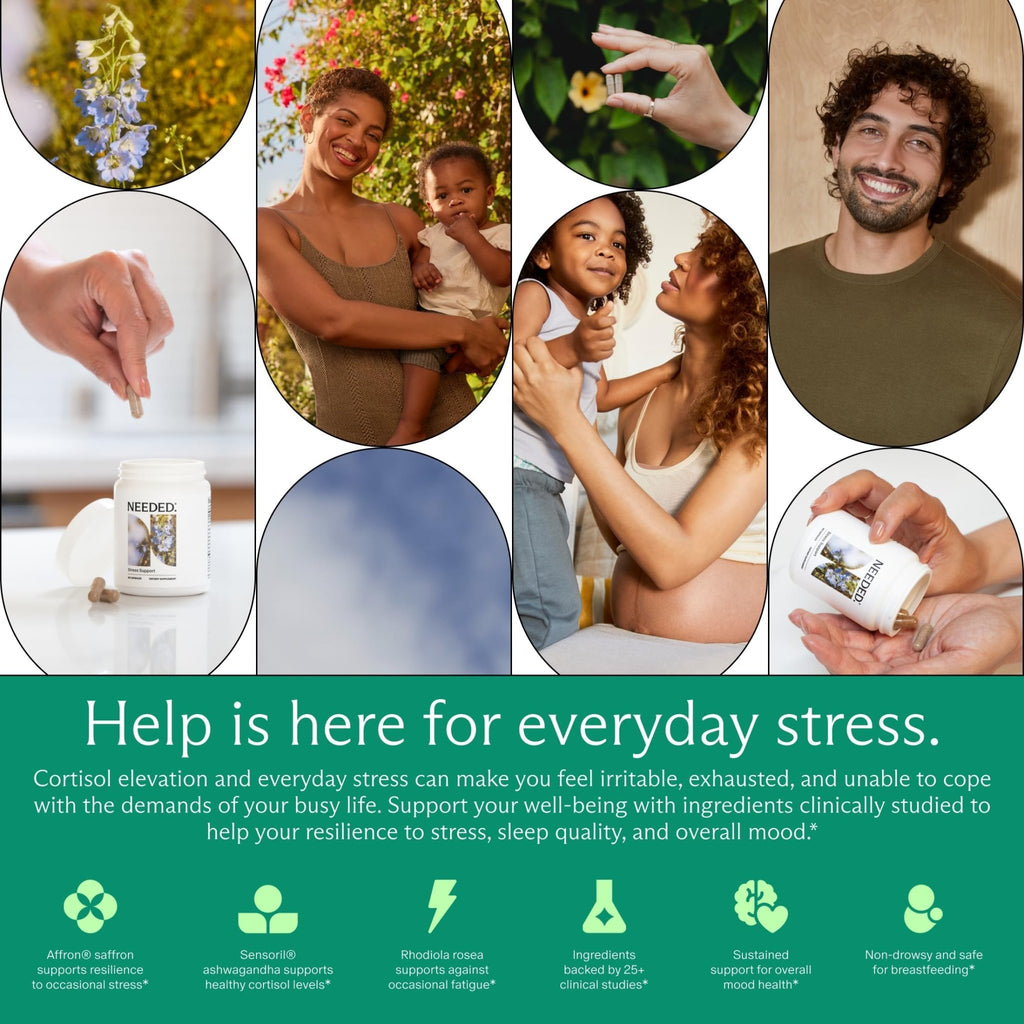 Needed. Stress Support - Herbal Blend Supporting Mood, Energy, and Hormone Balance for Women - Herbal Supplement of Shatavari, Ashwagandha, Rhodiola - Non-GMO - 30 Day Supply - 120 Capsules - TrustMedUSA