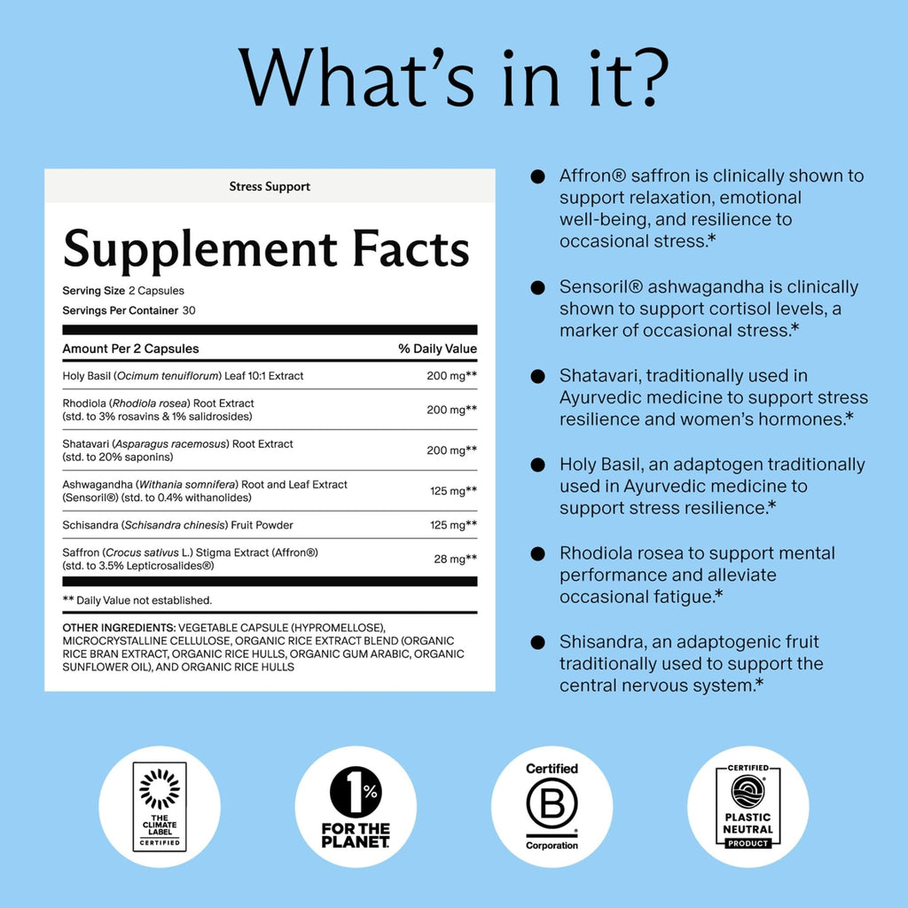 Needed. Stress Support - Herbal Blend Supporting Mood, Energy, and Hormone Balance for Women - Herbal Supplement of Shatavari, Ashwagandha, Rhodiola - Non-GMO - 30 Day Supply - 120 Capsules - TrustMedUSA