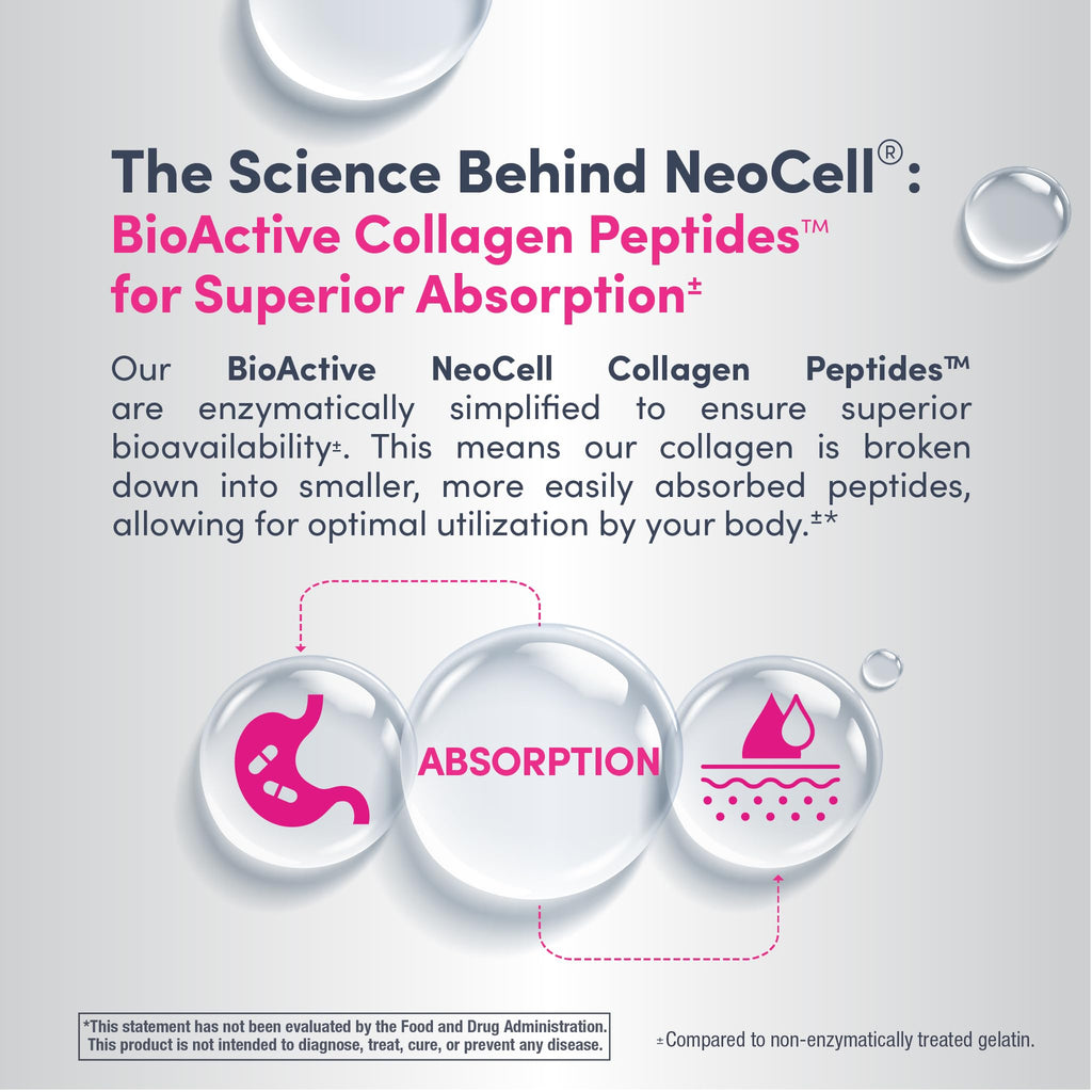 NeoCell Grassfed Collagen Peptides Powder | 7 oz | Unflavored | for Women and Men | Hair, Skin, & Nails - Maple Wellness Supplements