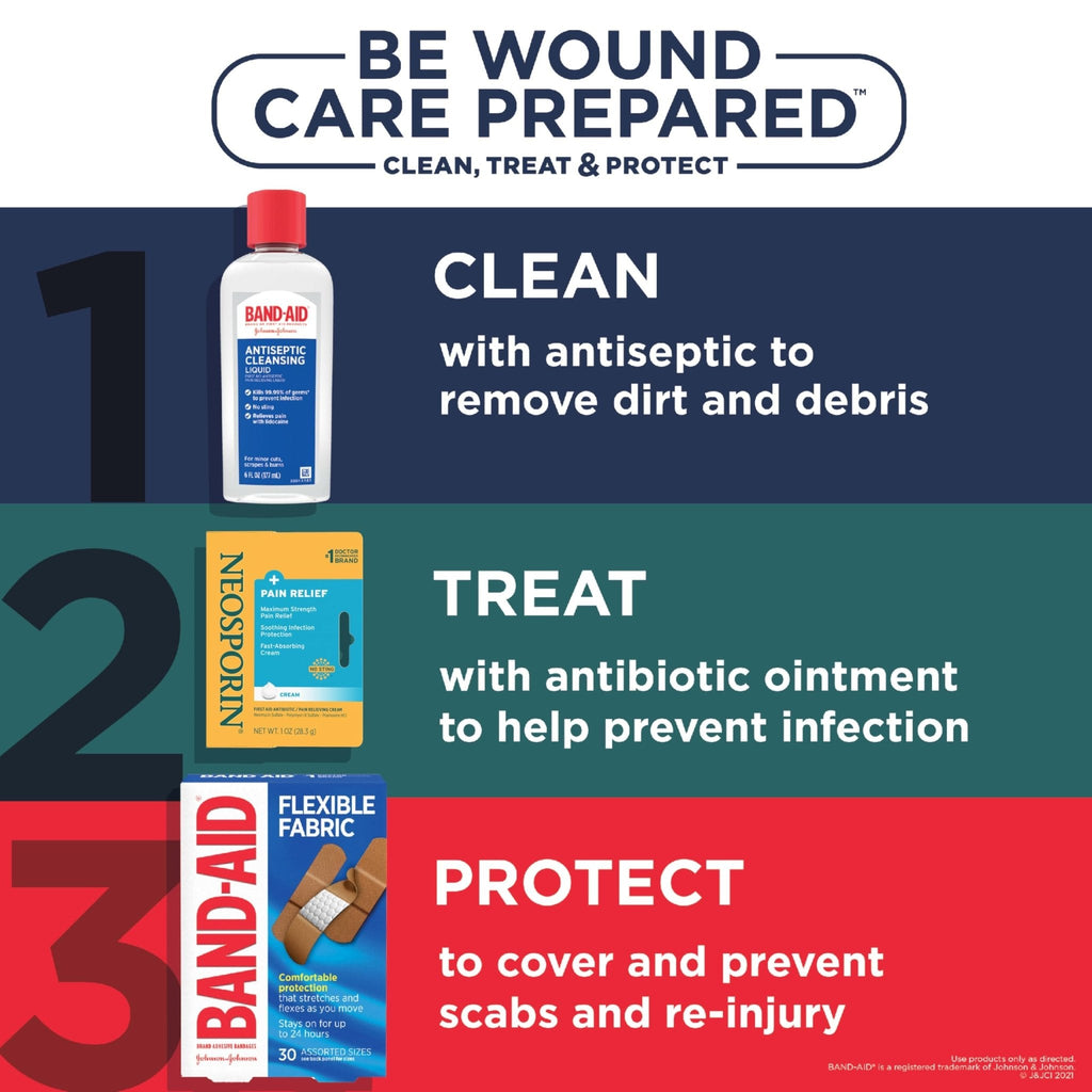 Neosporin + Maximum-Strength Pain Relief Dual Action Cream, First Aid Topical Antibiotic and Analgesic Cream for Soothing Infection Protection & Wound Care of Minor Cuts, Scrapes & Burns, 1 oz - Maple Wellness Supplements