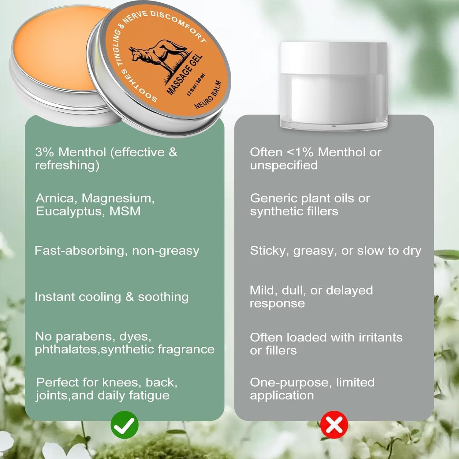 Nerve Relief Balm | Magnesium Neuro Balm for Neuropathy, Natural Joint Care Soothing Massage Cream, Arnica Oil, Camphor Blue, Chamomile Extract 50ml (2) - TrustMedUSA