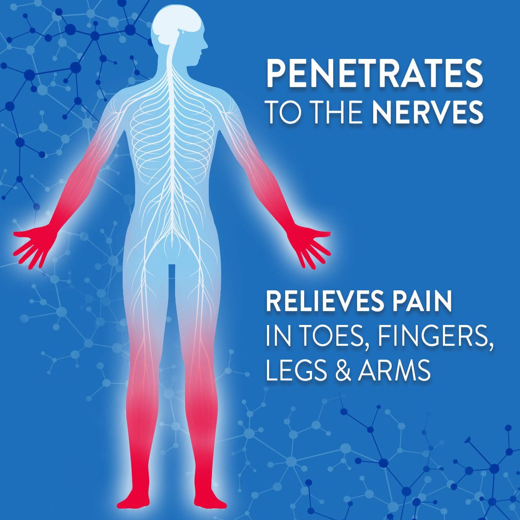 Nervive Pain Relieving Roll On, Lidocaine Roll On, Nervive Pain Relief, Lidocaine Topical, Foot Pain, Leg Pain, Hand Pain, Max Strength Formula, 4.6oz - TrustMedUSA