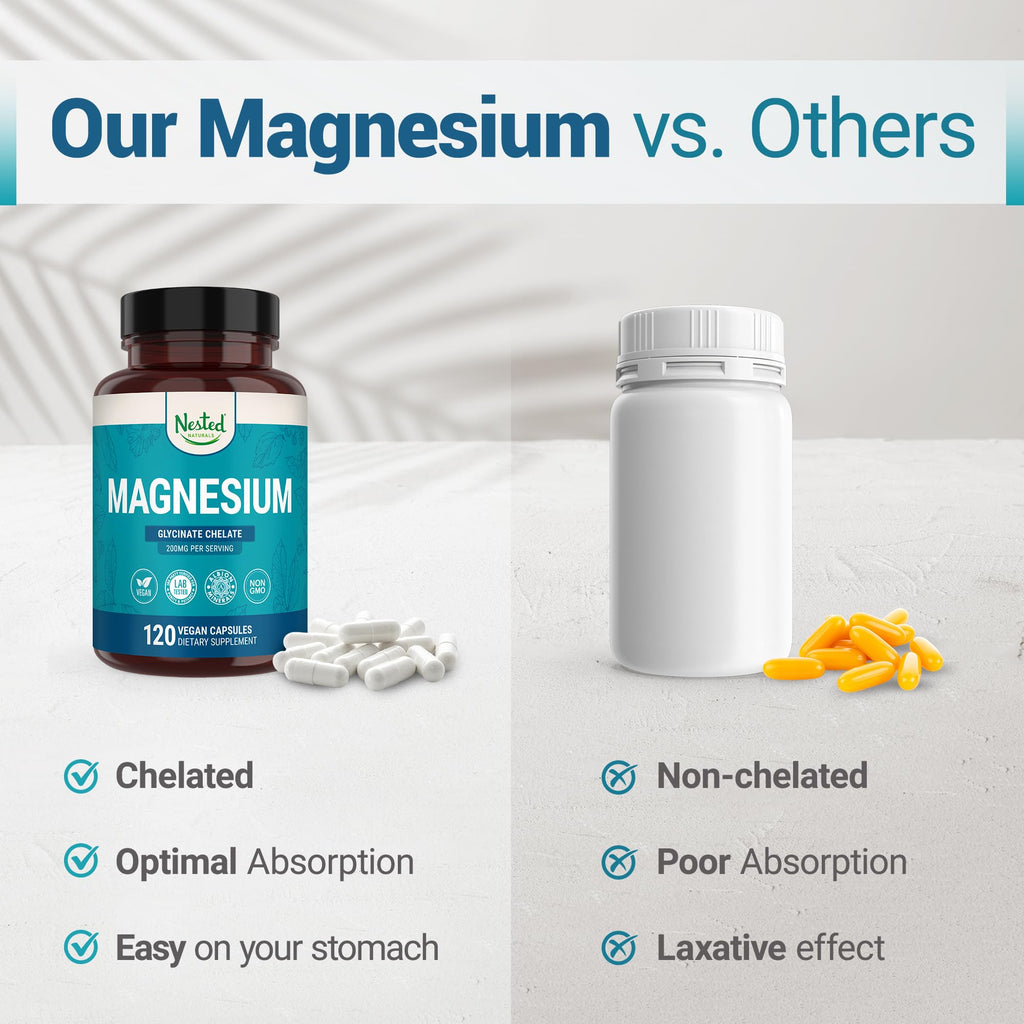 Nested Naturals Magnesium Glycinate Chelate - 200mg Chelated Magnesium Supplement for Muscle Cramps, Relaxation, & Sleep Support - 100% Albion TRACCS Buffered - TrustMedUSA