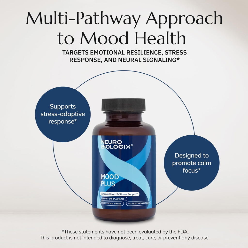 Neurobiologix Mood Plus for Men and Women, Mood & Stress Support Supplement with GABA, 5-HTP, Ashwagandha, Magnesium & Chamomile for Emotional Balance, Relaxation & Serotonin Support, 60 Capsules - TrustMedUSA