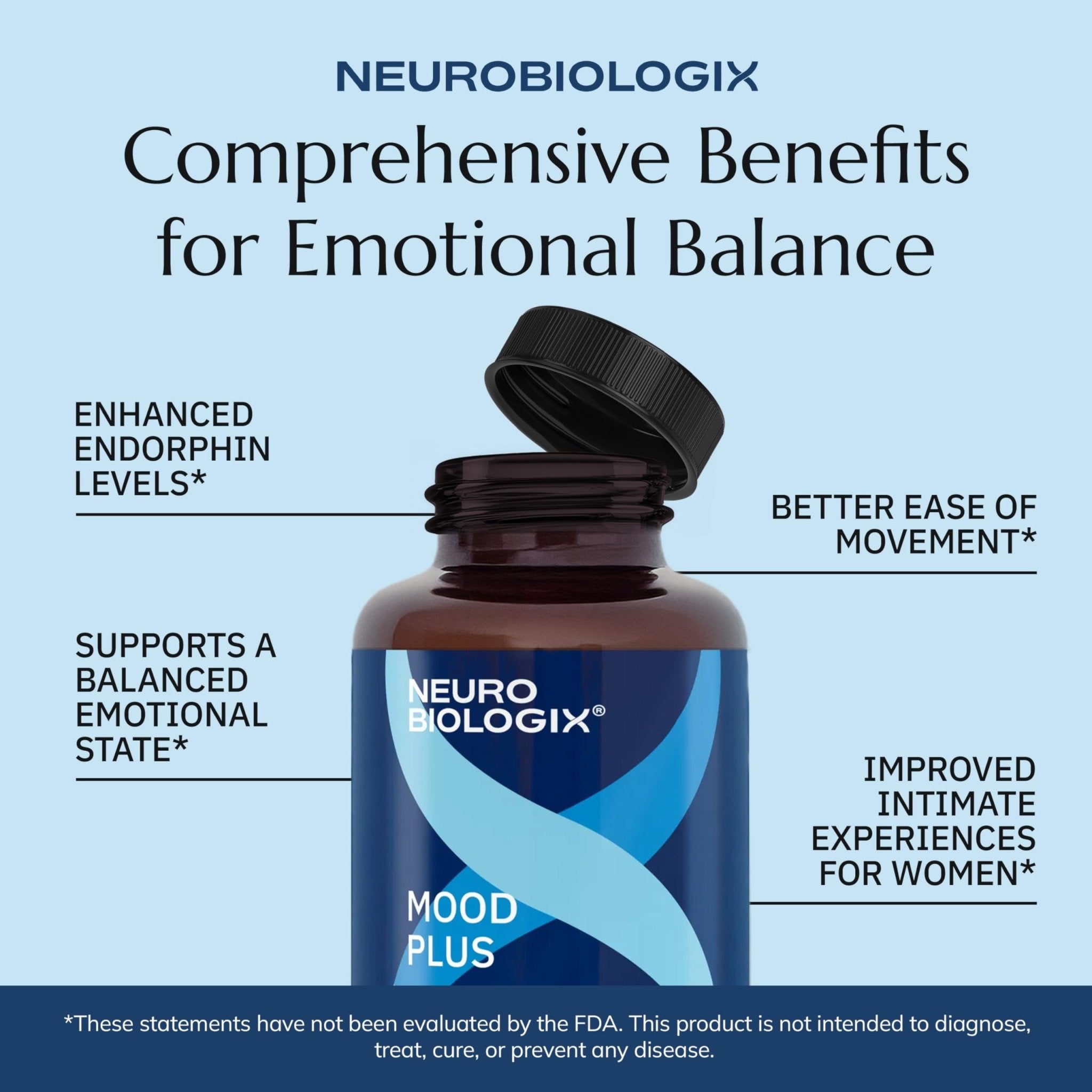 Neurobiologix Mood Plus for Men and Women, Mood & Stress Support Supplement with GABA, 5-HTP, Ashwagandha, Magnesium & Chamomile for Emotional Balance, Relaxation & Serotonin Support, 60 Capsules - TrustMedUSA