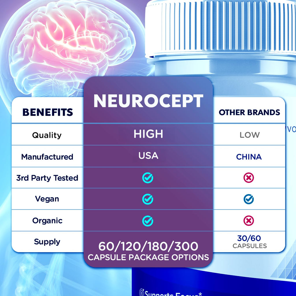 Neurocept Capsules, Official Neurocept Brain Supplement Pills with All Natural Ingredients, Advanced Formula Support Pills with Maximum Strength Premium Vitamins for Women and Men (60 Capsules) - TrustMedUSA