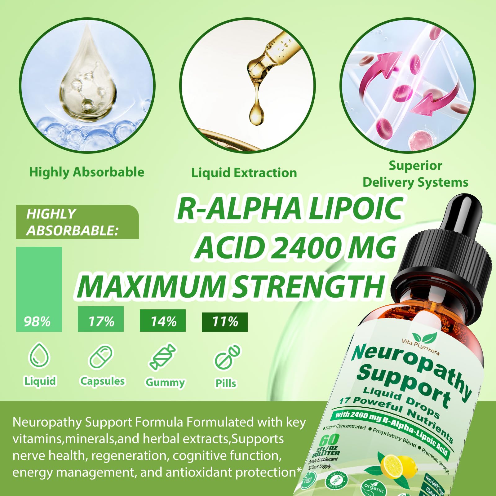 Neuropathy Supplements Liquid Drops, Advance 17-in-1 Stabilized R-Alpha Lipoic Acid (R-ALA) w. Acetyl L-Carnitine Vitamin B-Complex Magnesium, High Potency R-Lipoic Acid for Nerve Antioxidant Energy - TrustMedUSA