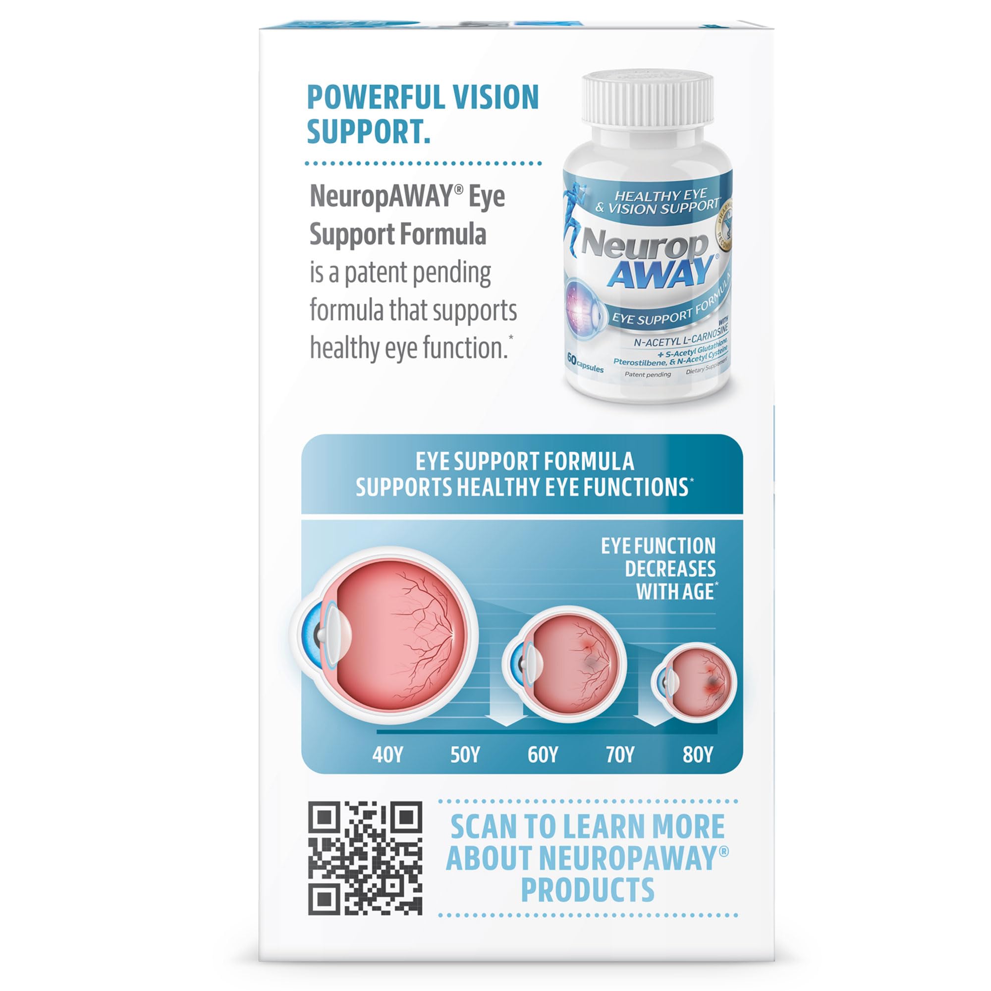 NeuropAWAY Eye Support Supplement 60CT with Lutein N-Acetyl L-Carnosine S-Acetyl Glutathione N-Acetyl Cystiene Pterostilbene Lycopene Zeaxanthin to Support Healthy Vision, Helps Blurry and Dry Eyes - TrustMedUSA