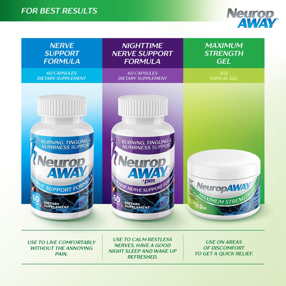 NeuropAWAY® Maximum Strength Gel, for Nerve discomfort, Burning, Tingling, and Numbness 2oz - TrustMedUSA