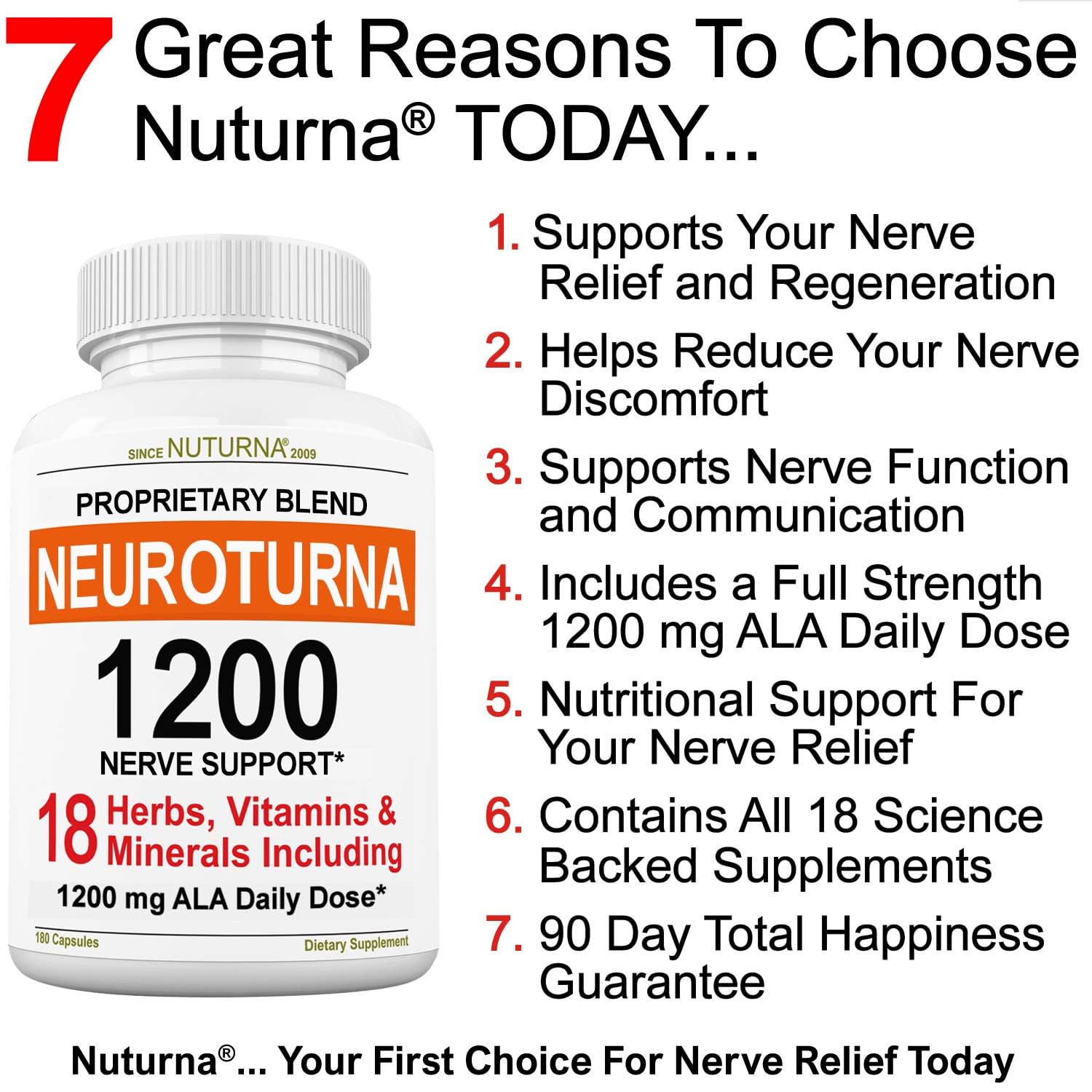 Neuroturna Support Supplement with 1200 mg Pure Alpha Lipoic Acid - Maximum Strength Formula with ALA + Vitamins + Minerals + Herbs - Best Natural Support - 180 Capsules - TrustMedUSA