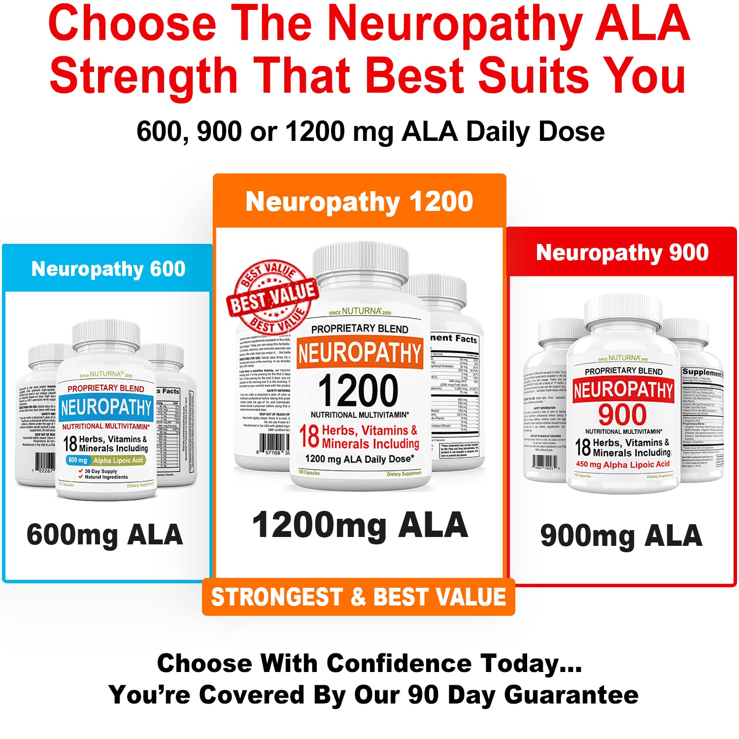 Neuroturna Support Supplement with 1200 mg Pure Alpha Lipoic Acid - Maximum Strength Formula with ALA + Vitamins + Minerals + Herbs - Best Natural Support - 180 Capsules - TrustMedUSA