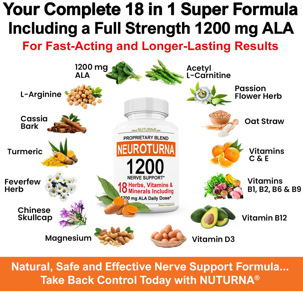 Neuroturna Support Supplement with 1200 mg Pure Alpha Lipoic Acid - Maximum Strength Formula with ALA + Vitamins + Minerals + Herbs - Best Natural Support - 180 Capsules - TrustMedUSA