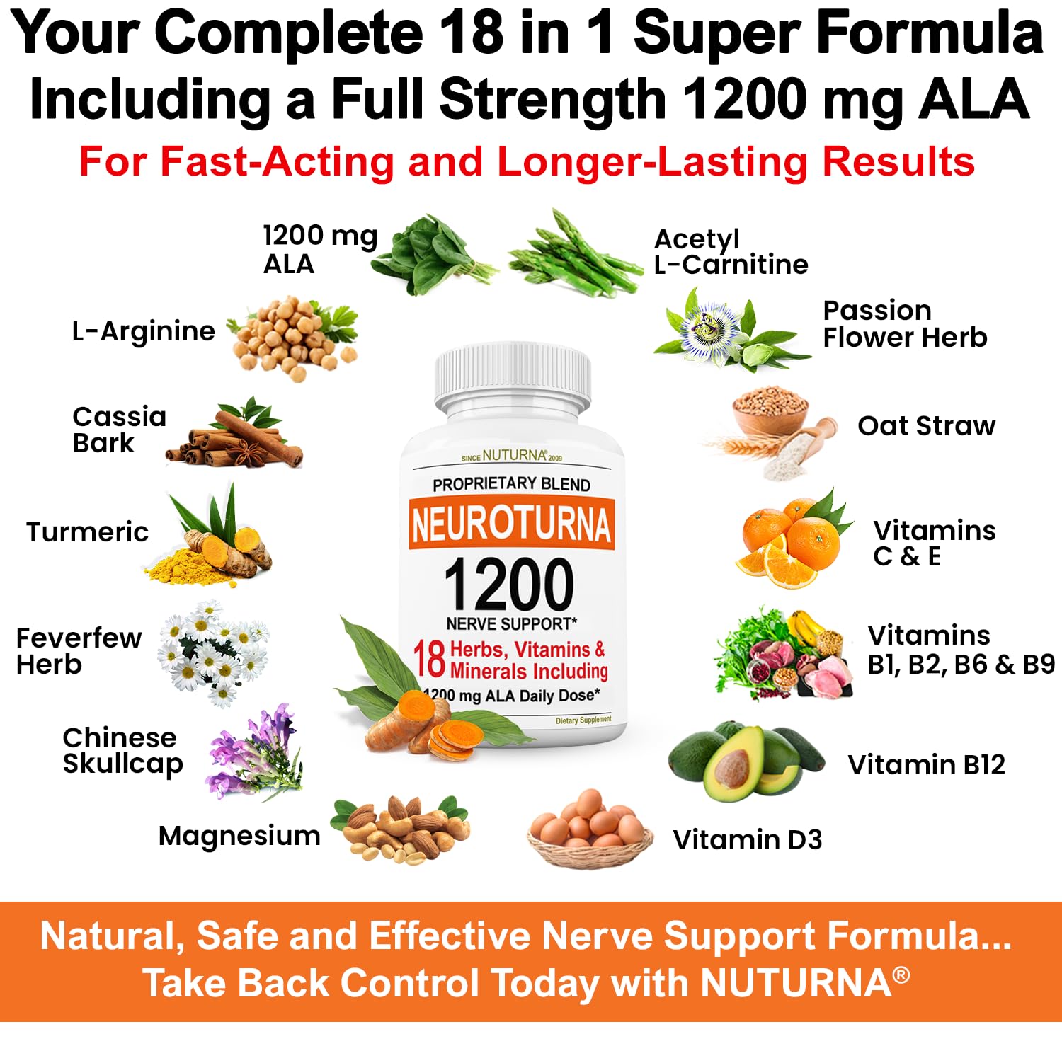 Neuroturna Support Supplement with 1200 mg Pure Alpha Lipoic Acid - Maximum Strength Formula with ALA + Vitamins + Minerals + Herbs - Best Natural Support - 180 Capsules - TrustMedUSA