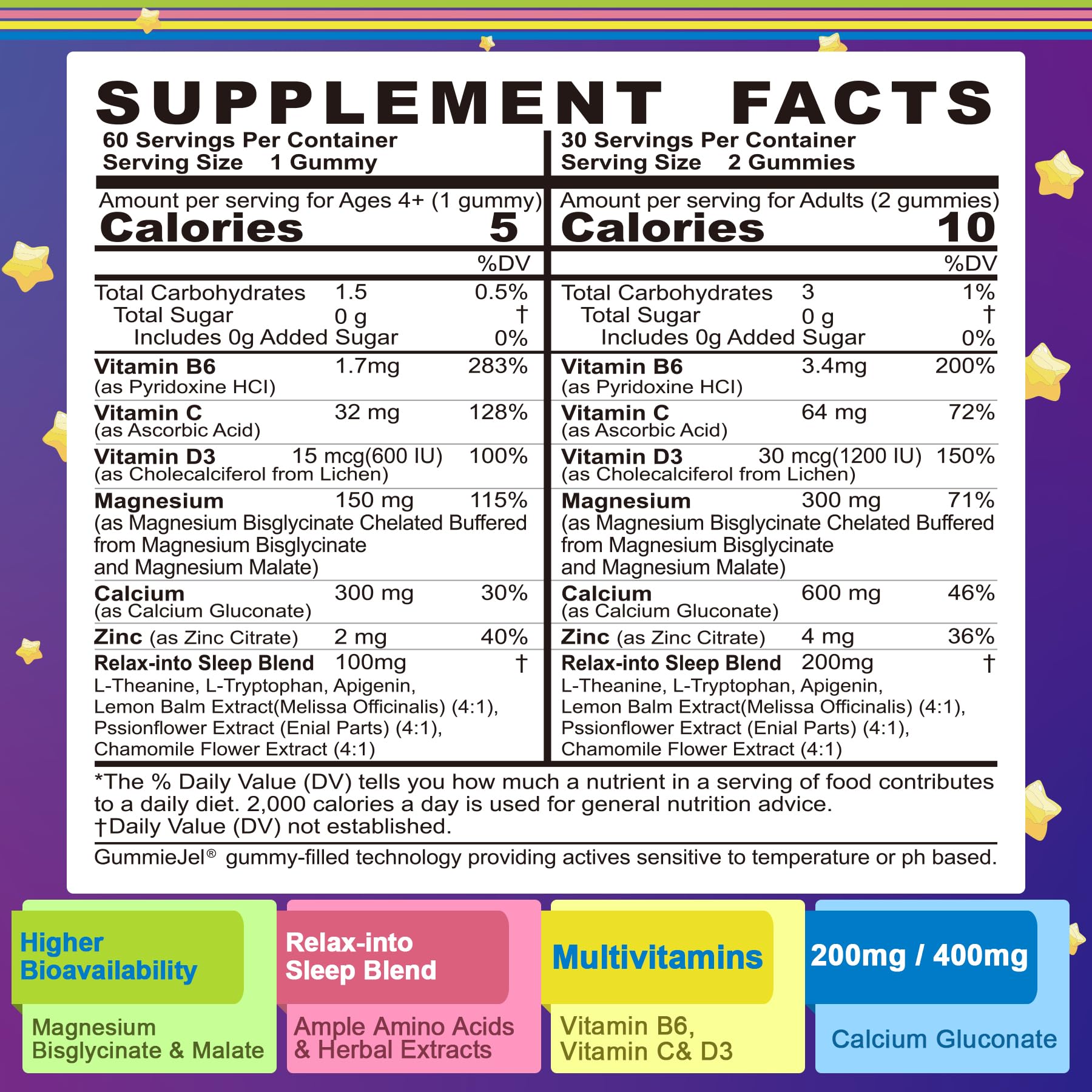Neviss Magnesium Glycinate + Calcium Filled Gummies for Adults and Kids 4+, Kids Sleep Gummies Melatonin Free, No Sugar Magnesium Supplement w/B6 D3, L-Theanine for Zzz Relax, Brain,Bone,Muscle 2Pack - TrustMedUSA