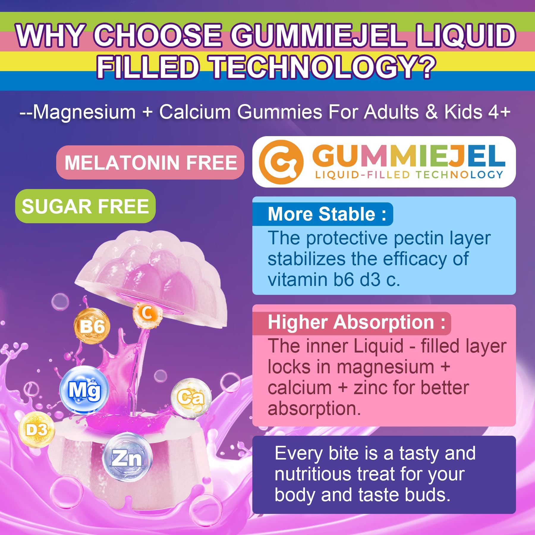 Neviss Magnesium Glycinate + Calcium Filled Gummies for Adults and Kids 4+, Kids Sleep Gummies Melatonin Free, No Sugar Magnesium Supplement w/B6 D3, L-Theanine for Zzz Relax, Brain,Bone,Muscle 2Pack - TrustMedUSA