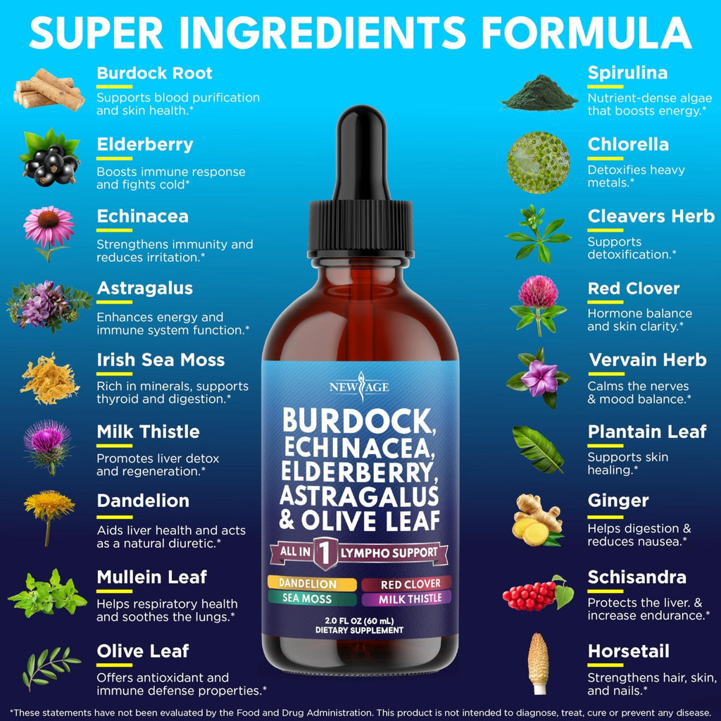 NEW AGE Lymphatic Drainage Supplement - Burdock Lymphatic Support Drops - Burdock Root, Mullein, Echinacea, Elderberry, Dandelion, Astragalus, Milk Thistle, Red Clover - 4 oz - Maple Wellness Supplements