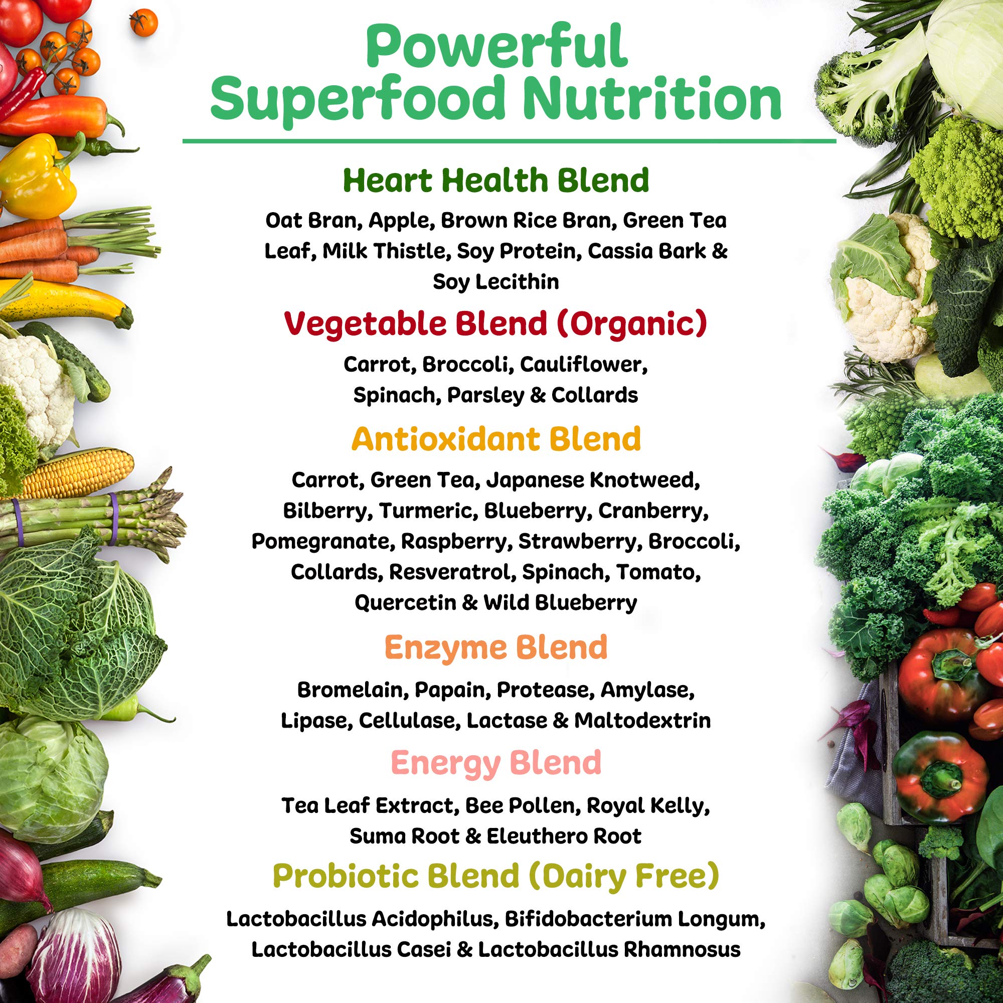 New Vitality Royal Greens Superfood Powder | Healthy Veggie Powder with Probiotics, Enzymes, Antioxidants, Wheat Grass & Greens 10.75oz (30 Day Supply) - TrustMedUSA