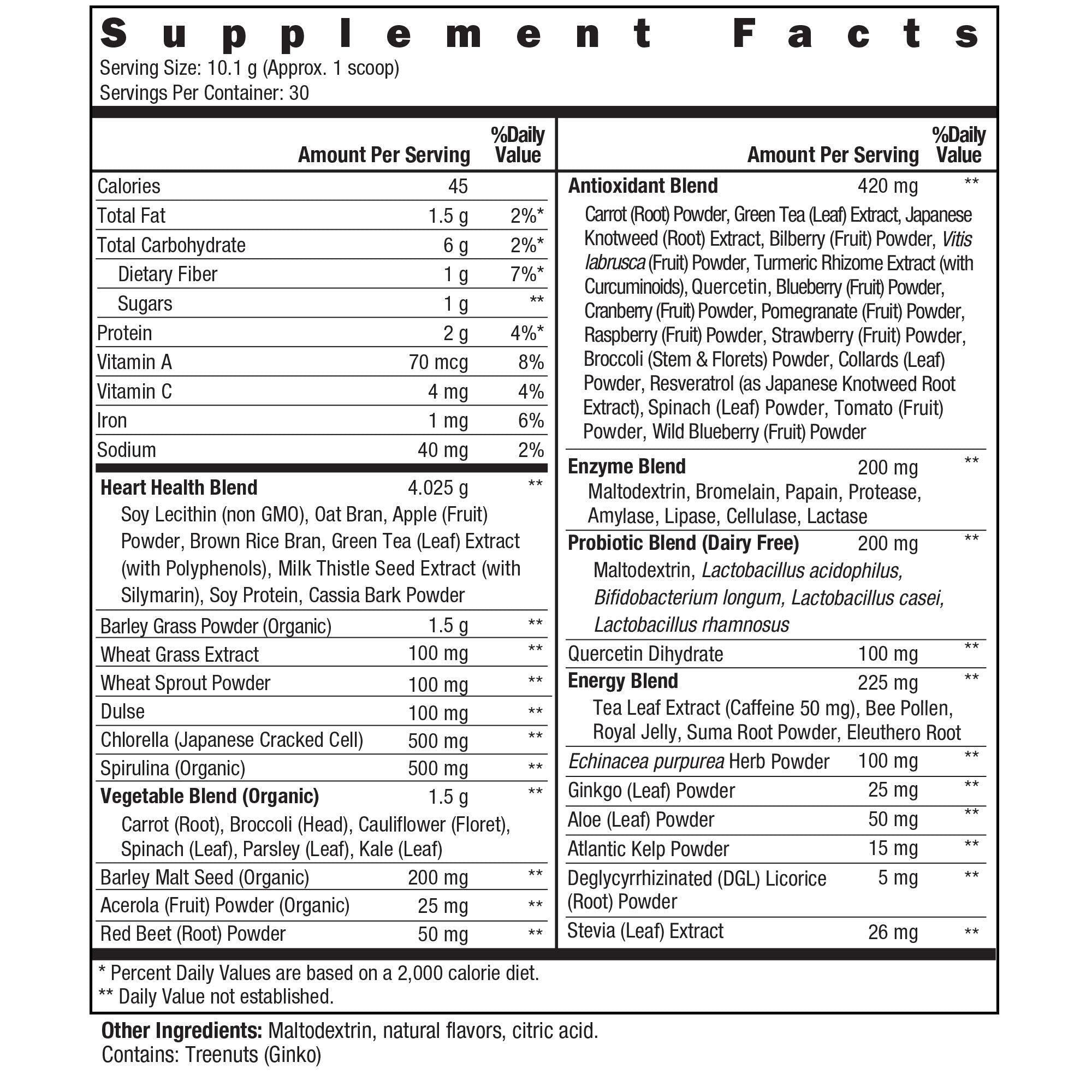 New Vitality Royal Greens Superfood Powder | Healthy Veggie Powder with Probiotics, Enzymes, Antioxidants, Wheat Grass & Greens 10.75oz (30 Day Supply) - TrustMedUSA