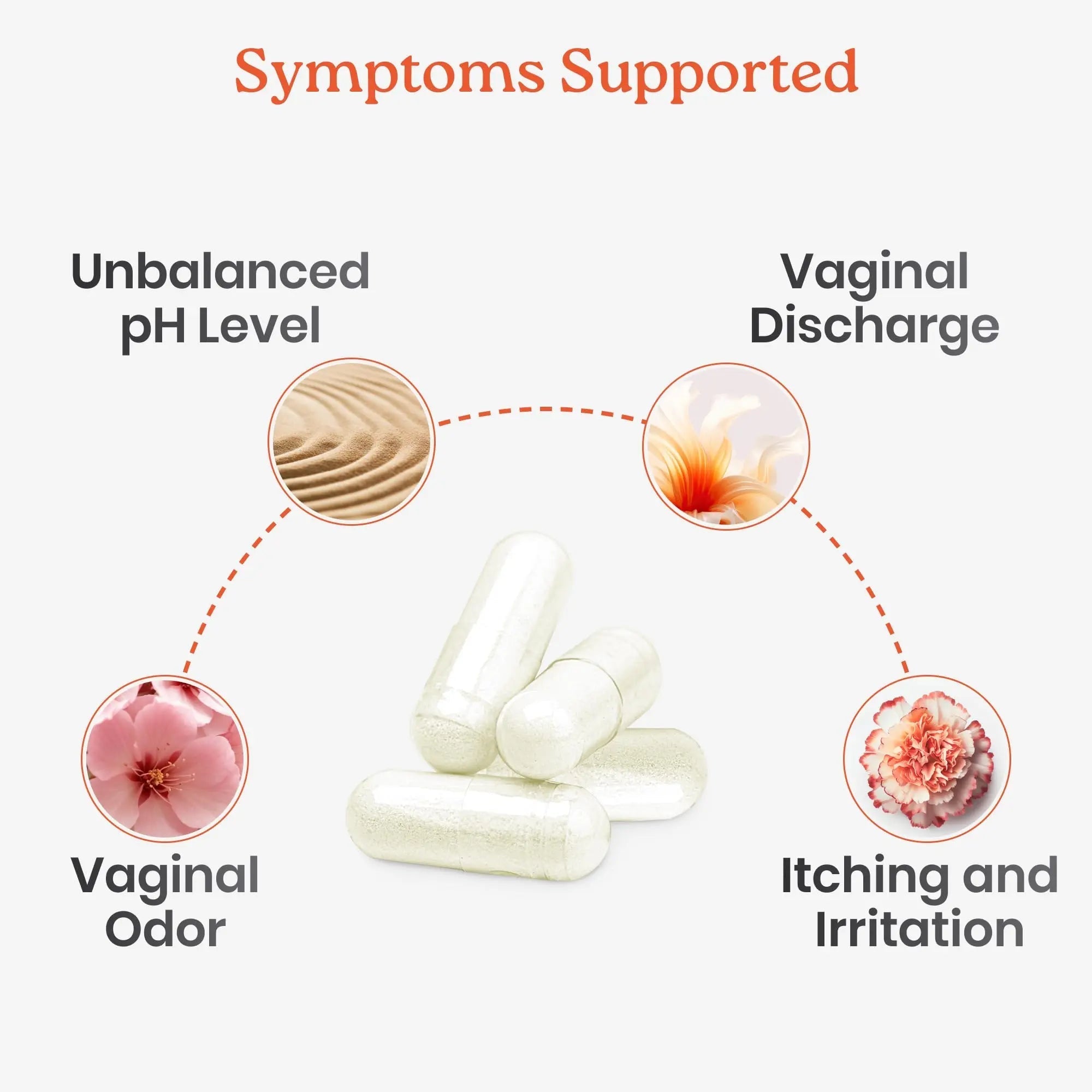 NewLife Naturals Boric Acid Suppositories for Women - 600mg | pH Balance Pills | Feminine Care | 2 Pack (60 Capsules) | Made in USA - TrustMedUSA