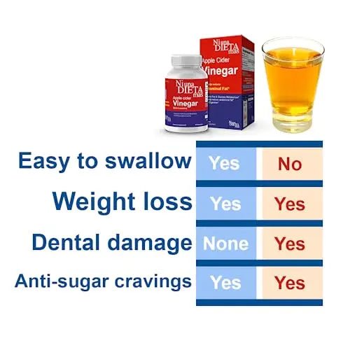 Ni una dieta más Reduce Abdominal Fat - Vinegar Capsules - Best for Weight Loss - TrustMedUSA