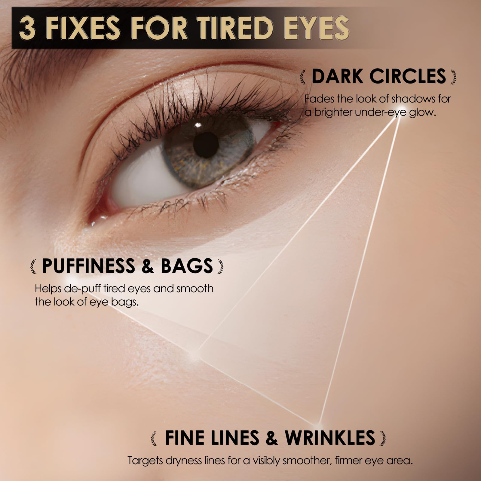NIAWIT Eye Serum – Anti-Fatigue Eye Care for Dark Circles, Puffiness & Fine Lines with Niacinamide, Peptides & Caffeine – Gentle Clean Beautiful for Daily Use Around the Delicate Eye Area - Maple Wellness Supplements