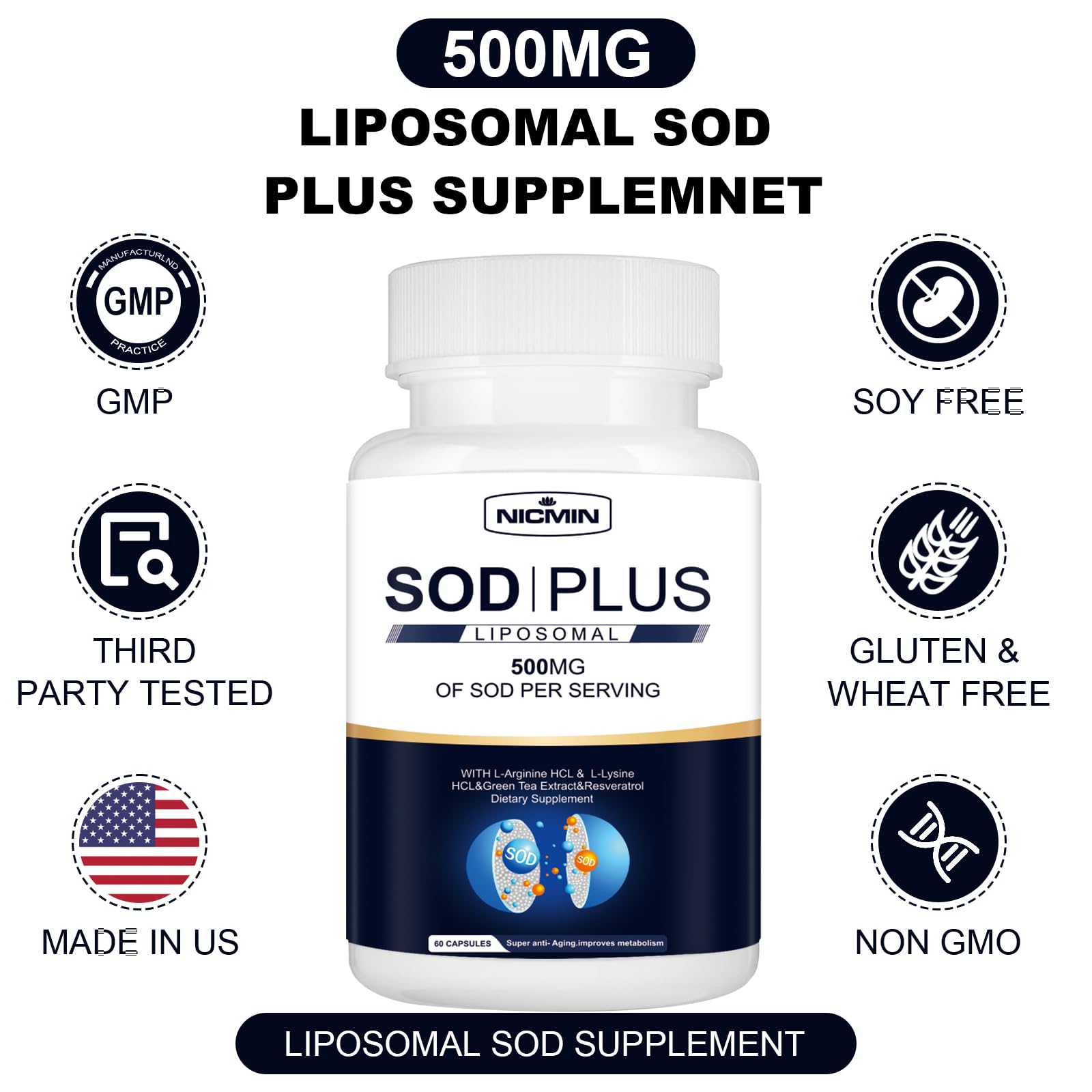 NICMIN 500MG Superoxide Dismutase Supplement - SOD Plus with Liposomal Glutathione, AKG, Green Tea Extract, L-Arginine, Lysine, Resveratrol and Vitamin E for Immune Support, Antioxidant 120 Capsules - TrustMedUSA
