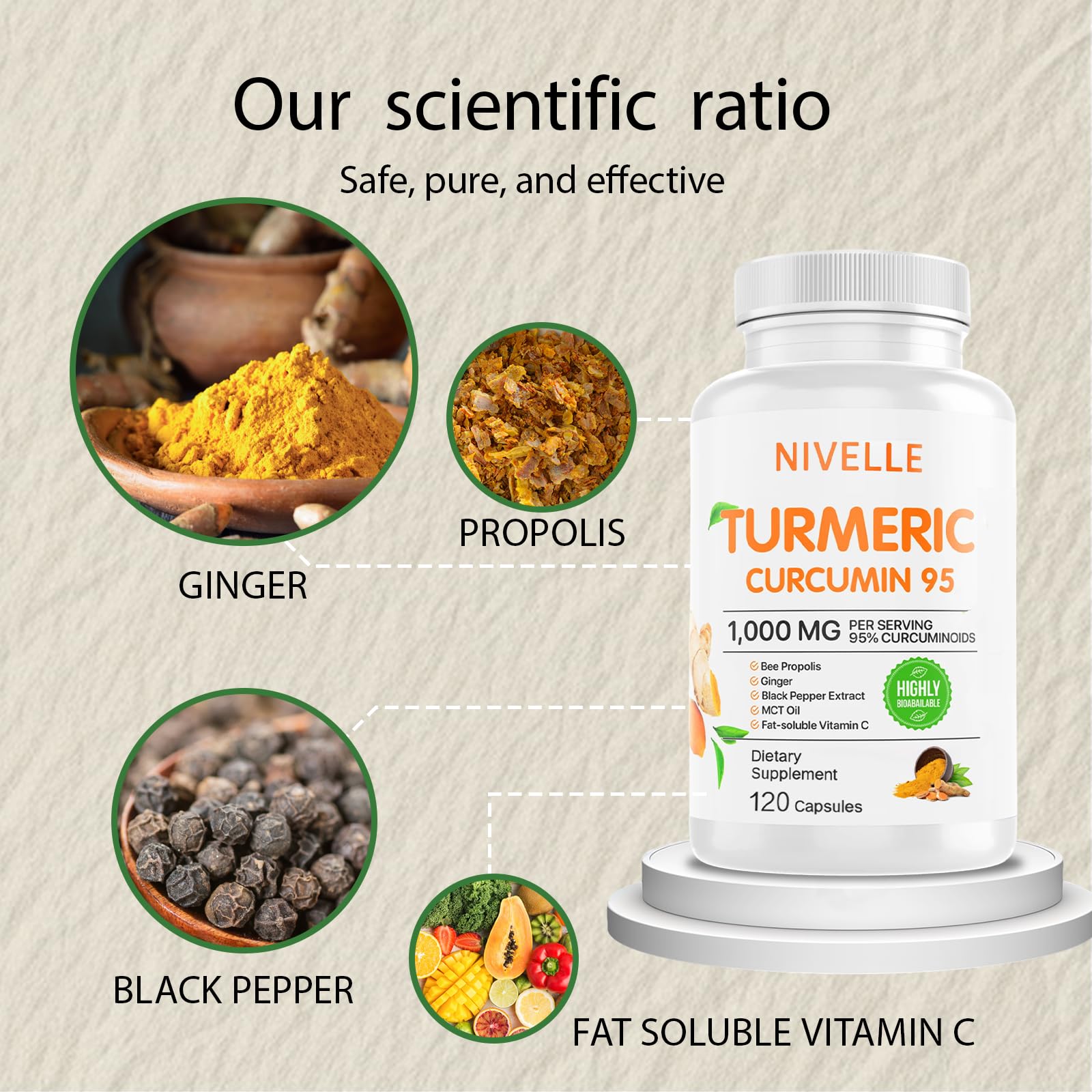 NIVELLE Turmeric Curcumin | Pure Turmeric Curcumin Supplement 1000mg | 95% Curcuminoids with Bee Propolis, Ginger, MCT Oil, Fat Soluble Vitamin C, & Black Pepper | 120 Capsules (1) - TrustMedUSA