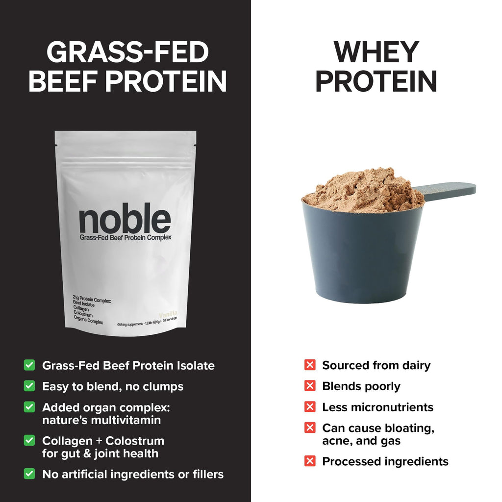 Noble Grass Fed Beef Protein Powder | Beef Protein w/Collagen, Colostrum, Organ Blend | Carnivore, Keto Friendly | Whey, Gluten Free | Muscle, Gut Health, Skin, Joint Support | 30 Servings, Vanilla - TrustMedUSA