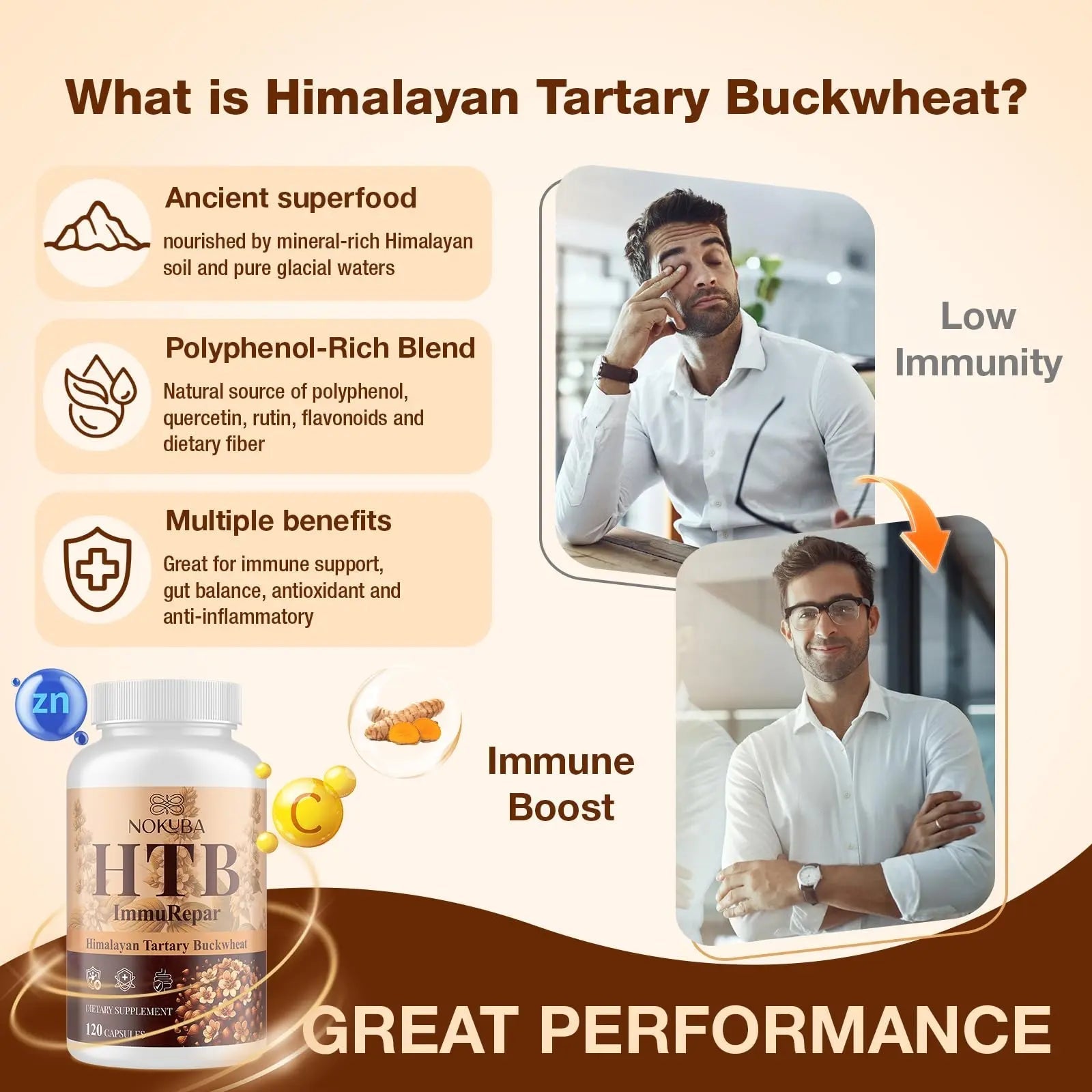 Nokuba Polyphenols Supplement for Immune Support | Himalayan Tartary Buckwheat Sourced | Polyphenol Superfood with Quercetin, Curcumin | Immune Booster, Antioxidant, Anti-inflammatory - 120 Capsules - TrustMedUSA
