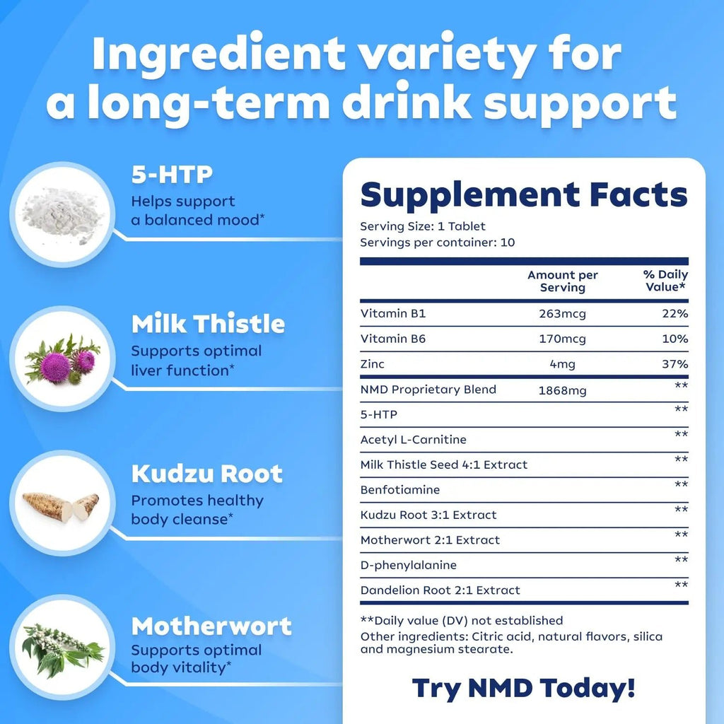 NoMoreDrinks Alcohol Cravings Reducer - Stop Drinking Alcohol Supplements & Liver - TrustMedUSA