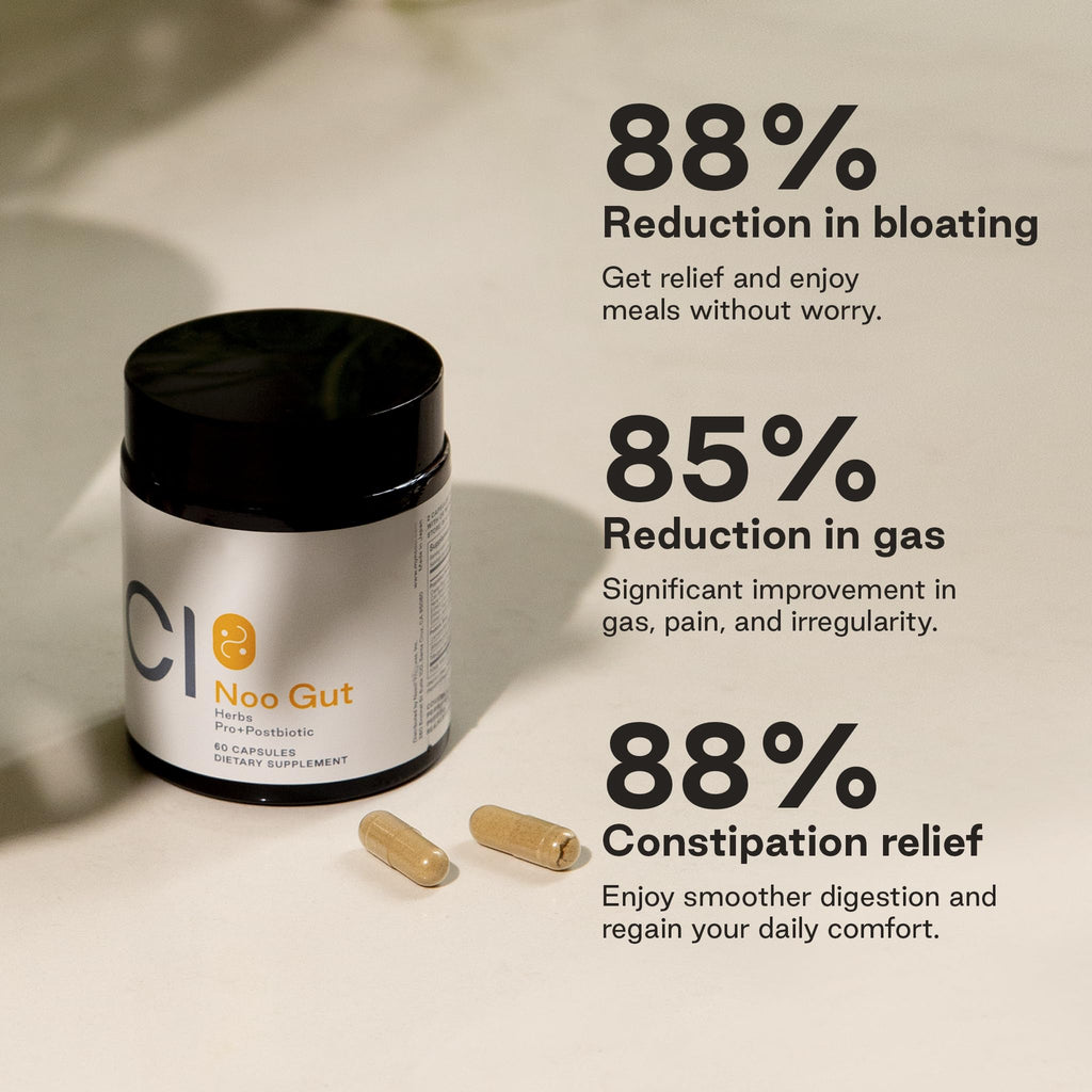 NOOCI NOO Gut, Gut + Skin: 3-in-1 Gut Health Supplement with Herbs, Probiotic & Postbiotic, Digestive Support for Bloating & Constipation, 60 Vegan Capsules - TrustMedUSA