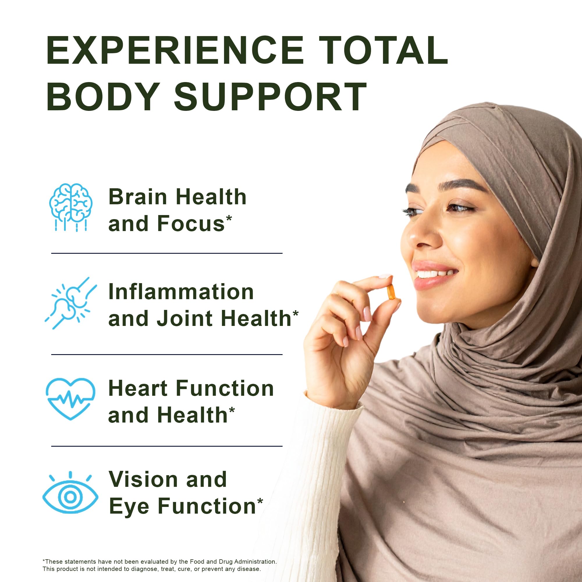Noor Vitamins Halal Fish Oil, Halal Vitamins, Ultra Omega 3 Wild Peruvian Fish (800 mg EPA & 400 mg DHA) Heart, Brain & Joint Support, Non-GMO and Gluten Free (120 Count) - Maple Wellness Supplements