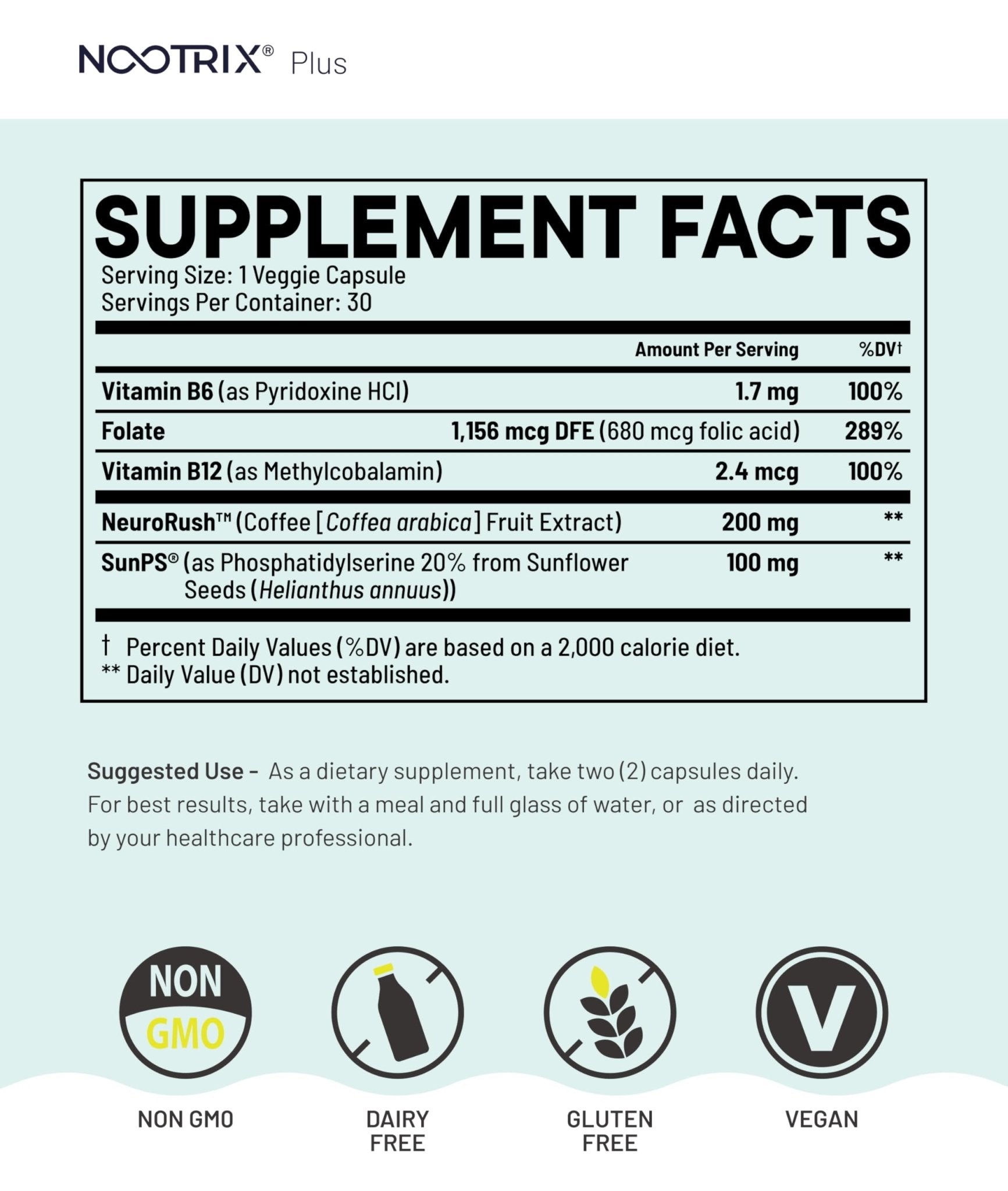 Nootrix Brain Plus Nootropic Supplement | Supports Memory, Mental Focus, Cognitive Health & Energy | Promotes Healthy Mood & Brain Function | Vitamin B1, Vitamin B6 & Vitamin B12 | 30 Capsules - TrustMedUSA