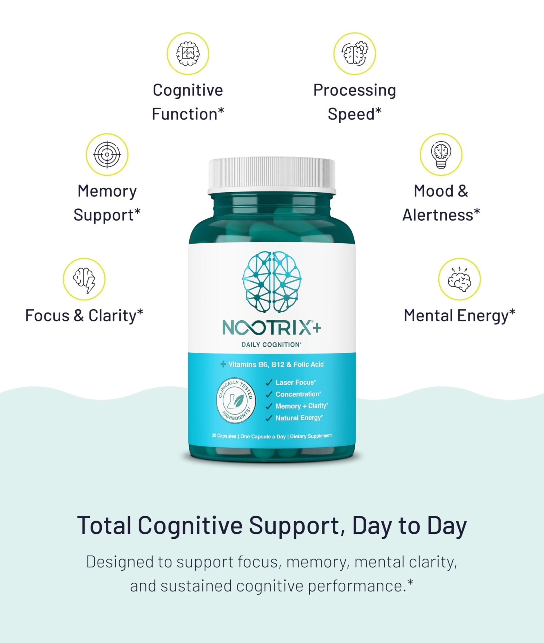 Nootrix Brain Plus Nootropic Supplement | Supports Memory, Mental Focus, Cognitive Health & Energy | Promotes Healthy Mood & Brain Function | Vitamin B1, Vitamin B6 & Vitamin B12 | 30 Capsules - TrustMedUSA