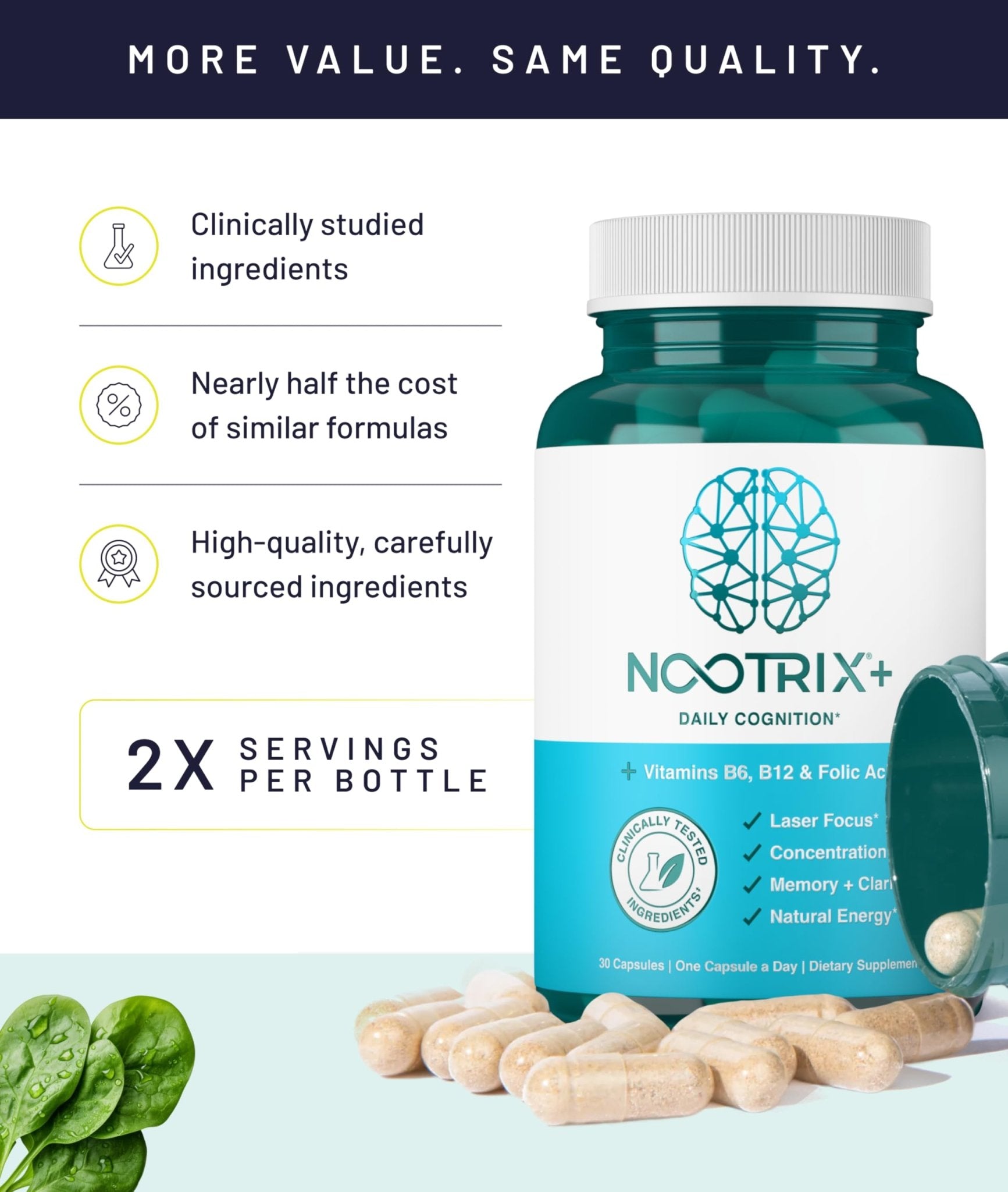 Nootrix Brain Plus Nootropic Supplement | Supports Memory, Mental Focus, Cognitive Health & Energy | Promotes Healthy Mood & Brain Function | Vitamin B1, Vitamin B6 & Vitamin B12 | 30 Capsules - TrustMedUSA