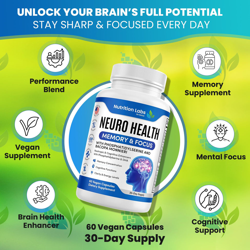 Nootropic & Neuro Brain Supplement for Memory & Focus Support. Clinically Tested Vitamins for Mental Support & Cognitive Clarity W/Bacopa Monnieri, VIT A, B6, Riboflavin, Niacin, Thiamin & Folate - TrustMedUSA