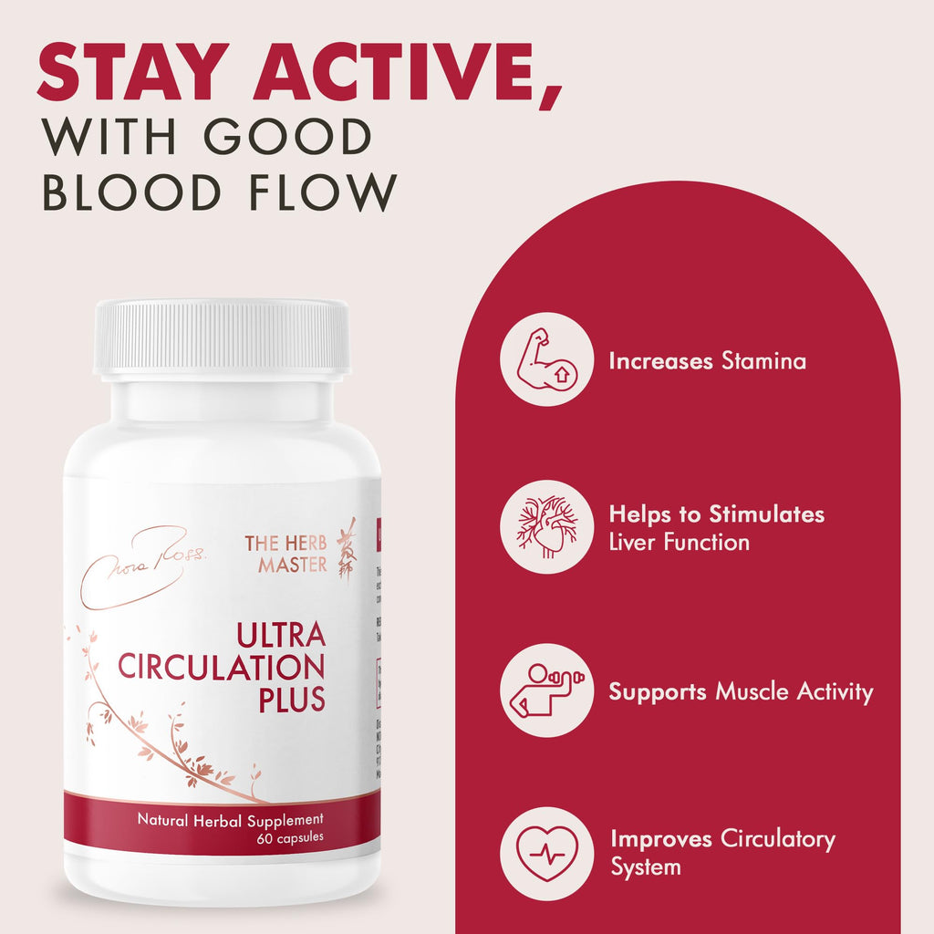 Nora Ross Ultra Circulation Supplements – Healthy Nitric Oxide Supplements for Men & Women – Healthy Heart and Blood Flow Support – Nitric Oxide Booster Supplement – 60 Capsules - TrustMedUSA