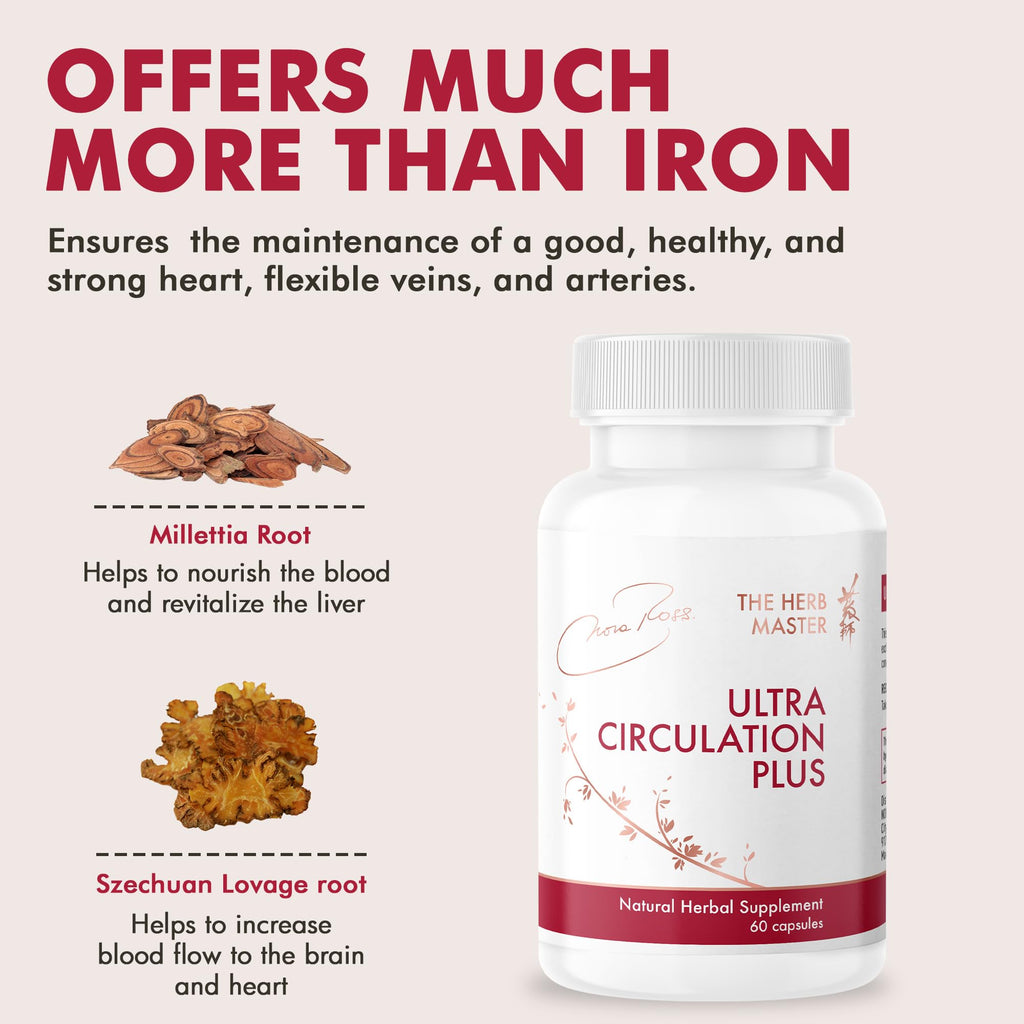 Nora Ross Ultra Circulation Supplements – Healthy Nitric Oxide Supplements for Men & Women – Healthy Heart and Blood Flow Support – Nitric Oxide Booster Supplement – 60 Capsules - TrustMedUSA