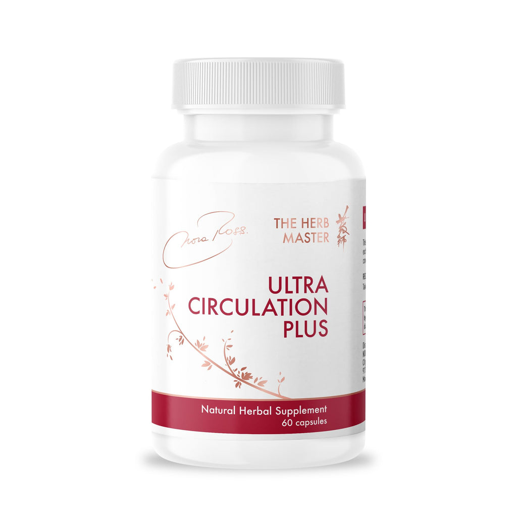 Nora Ross Ultra Circulation Supplements – Healthy Nitric Oxide Supplements for Men & Women – Healthy Heart and Blood Flow Support – Nitric Oxide Booster Supplement – 60 Capsules - TrustMedUSA