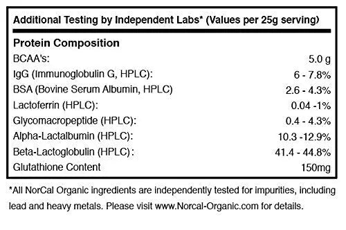 NorCal Organic Chocolate Whey Protein - 2lbs | 100% USA Grass-Fed, USDA Certified - TrustMedUSA