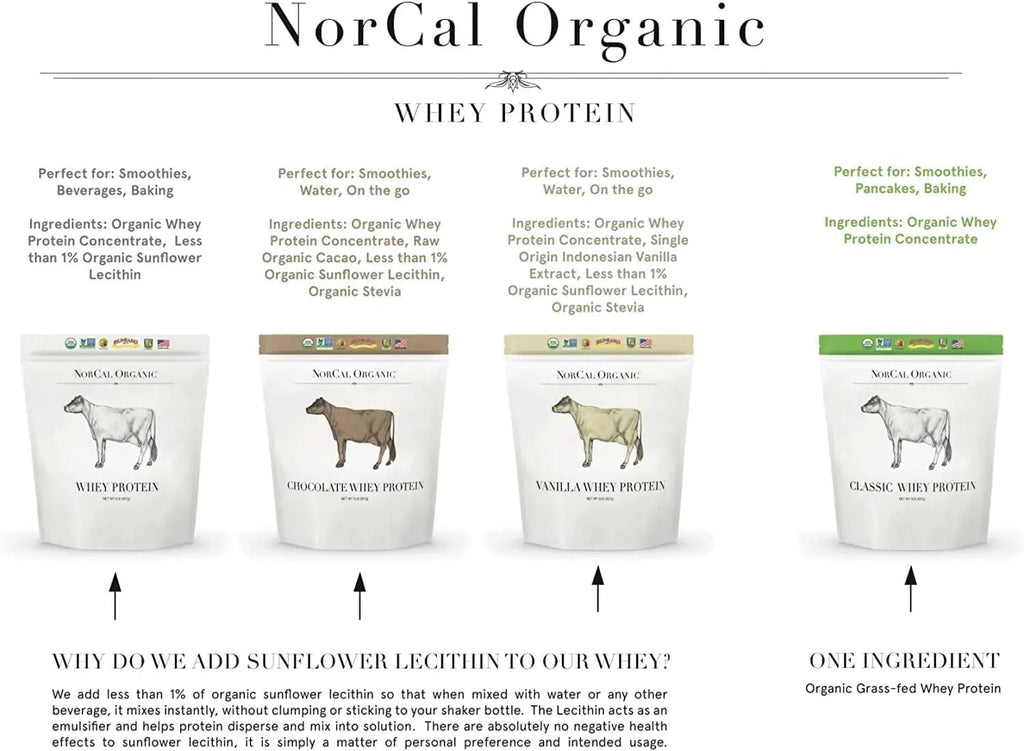 NorCal Organic Classic Whey Protein - 2lbs Bulk | 100% Grass-Fed & Finished - TrustMedUSA