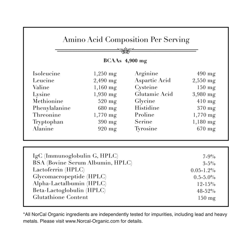 NorCal Organic Classic Whey Protein - 2lbs Bulk | 100% Grass-Fed & Finished - TrustMedUSA