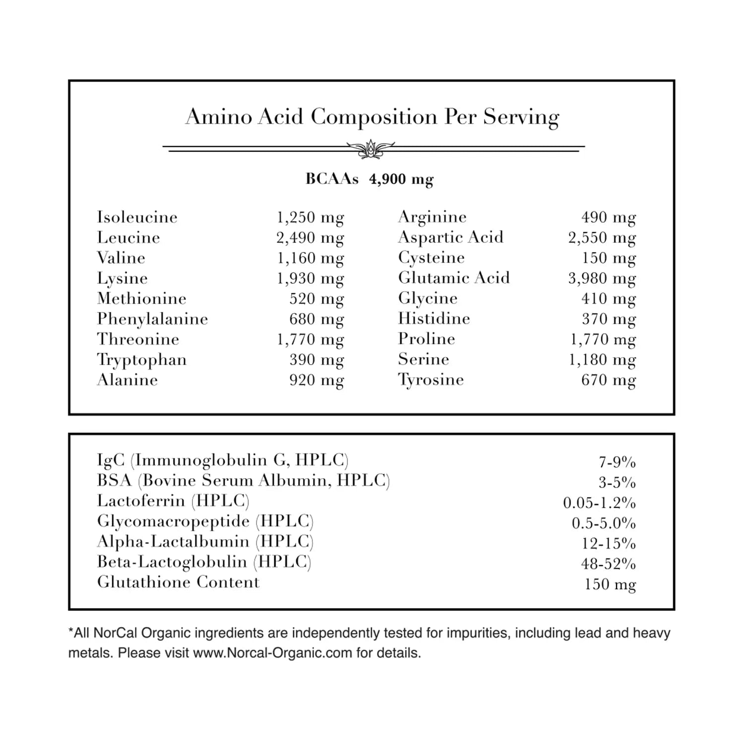 NorCal Organic Classic Whey Protein - 2lbs Bulk | 100% Grass-Fed & Finished - TrustMedUSA