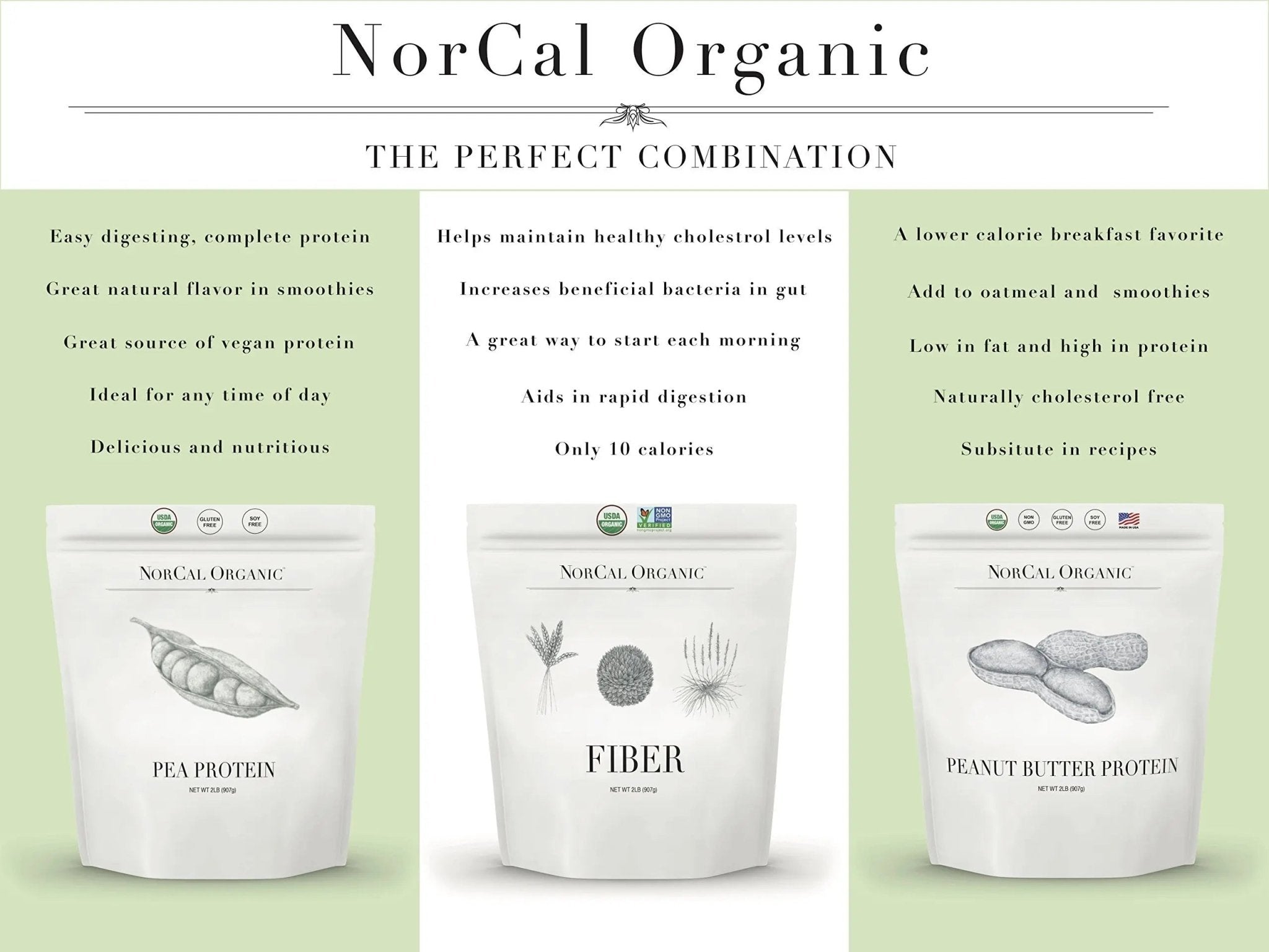 Norcal Organic Peanut Butter Protein Powder - 2lb | Vegan, Low-Cal, 11g Protein - TrustMedUSA