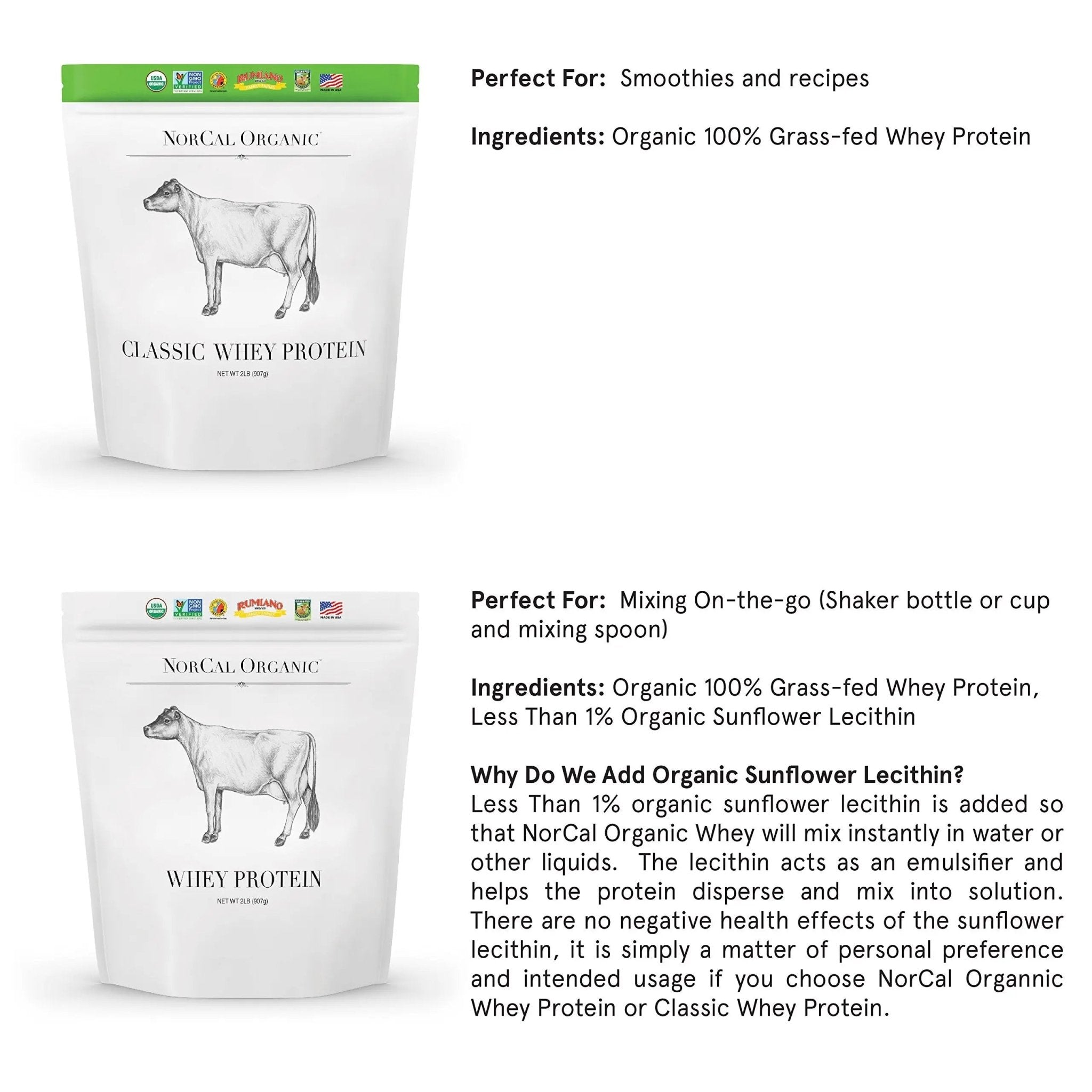 NorCal Organic Unflavored Whey Protein - 2lbs Bulk | 100% Grass-Fed, USDA Certified - TrustMedUSA