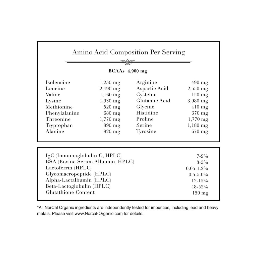 NorCal Organic Unflavored Whey Protein - 2lbs Bulk | 100% Grass-Fed, USDA Certified - TrustMedUSA